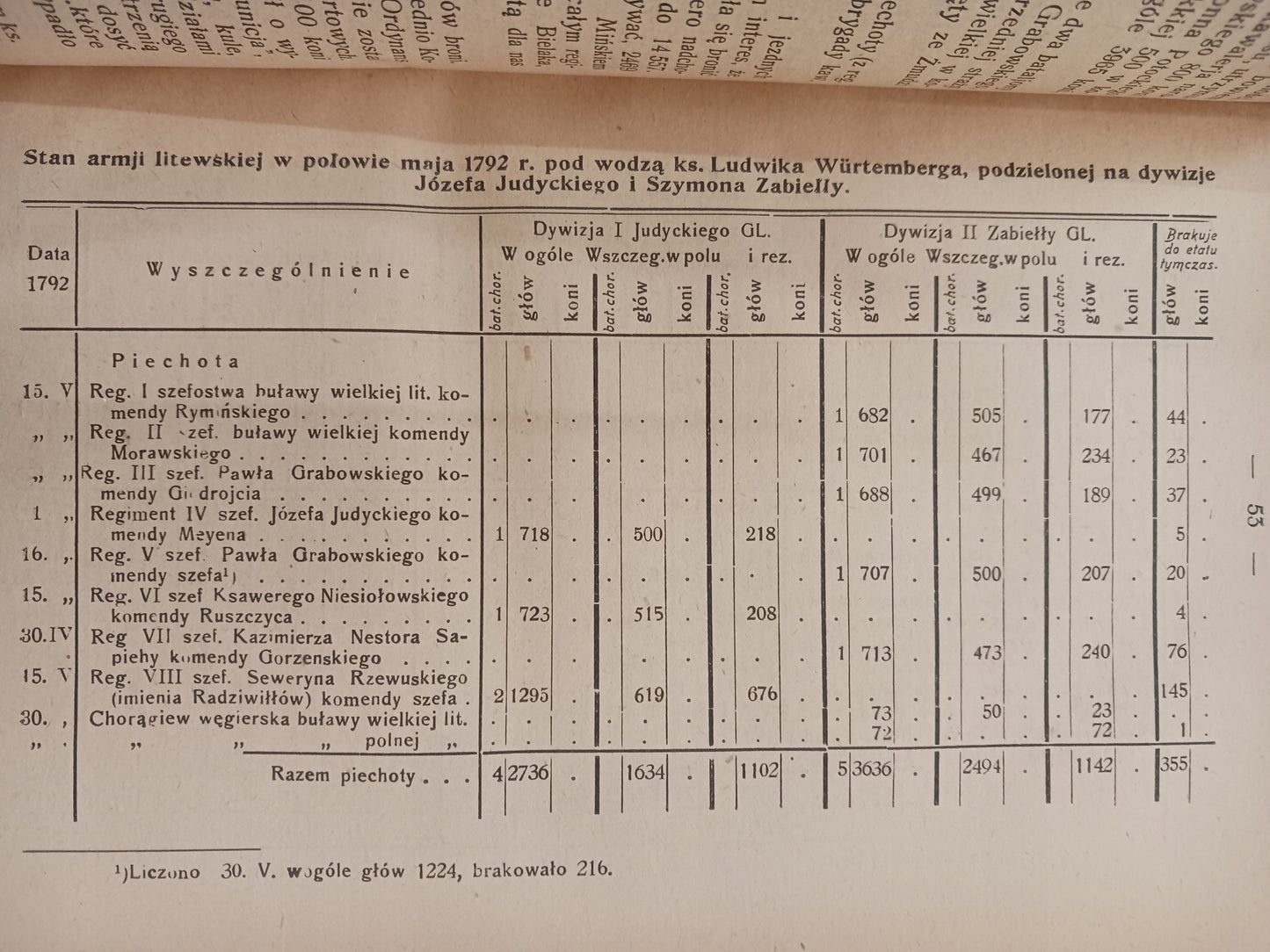 4ec56aea06d2e3312ec308fe09e541e8