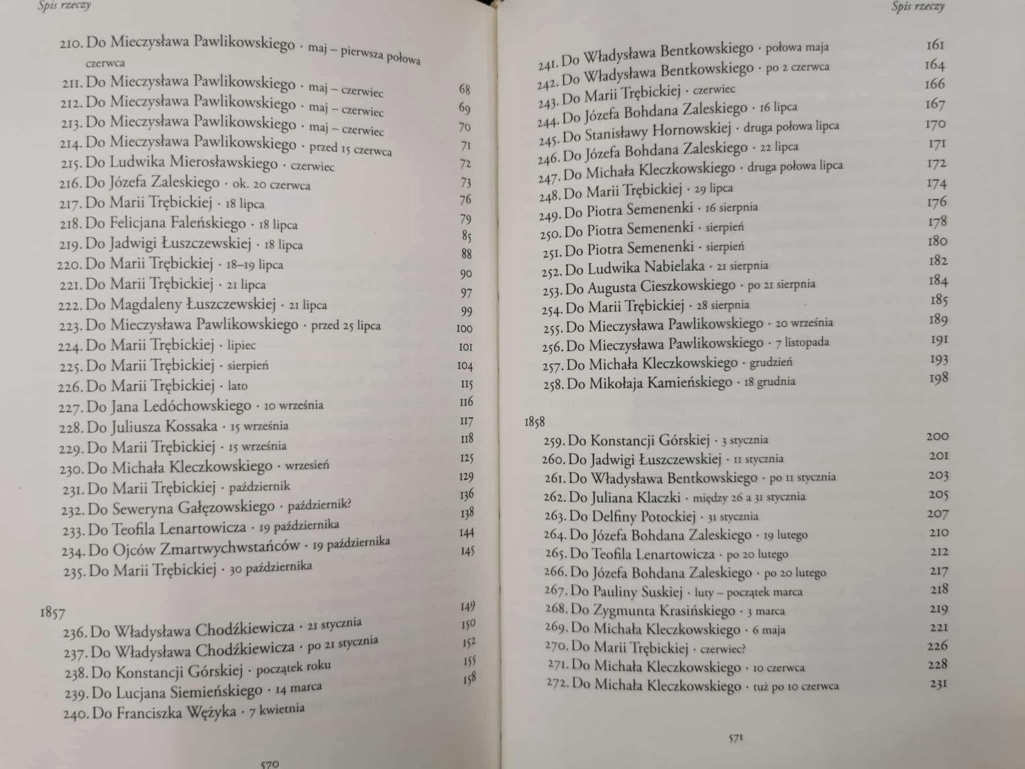 Norwid Dzieła Wszystkie t. III, IV, V, VI, VII, XI, XII