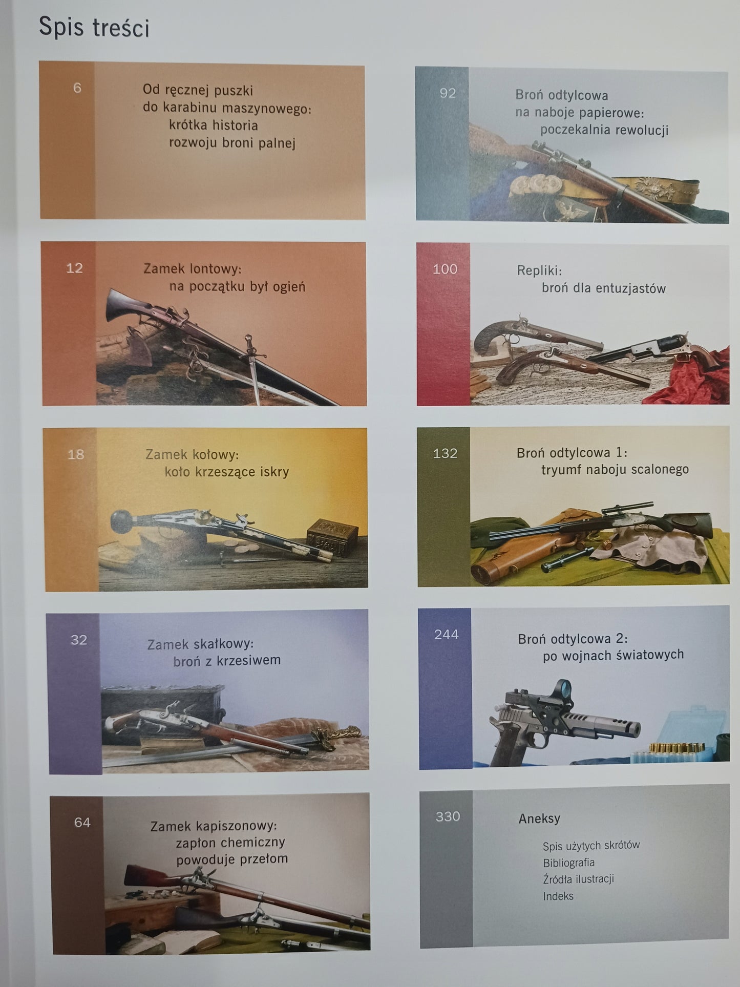 1000 ręcznej broni strzeleckiej Praca zbiorowa