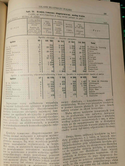 Bilans płatniczy Polski za rok 1929, M. Smerek [1931][dedykacja]