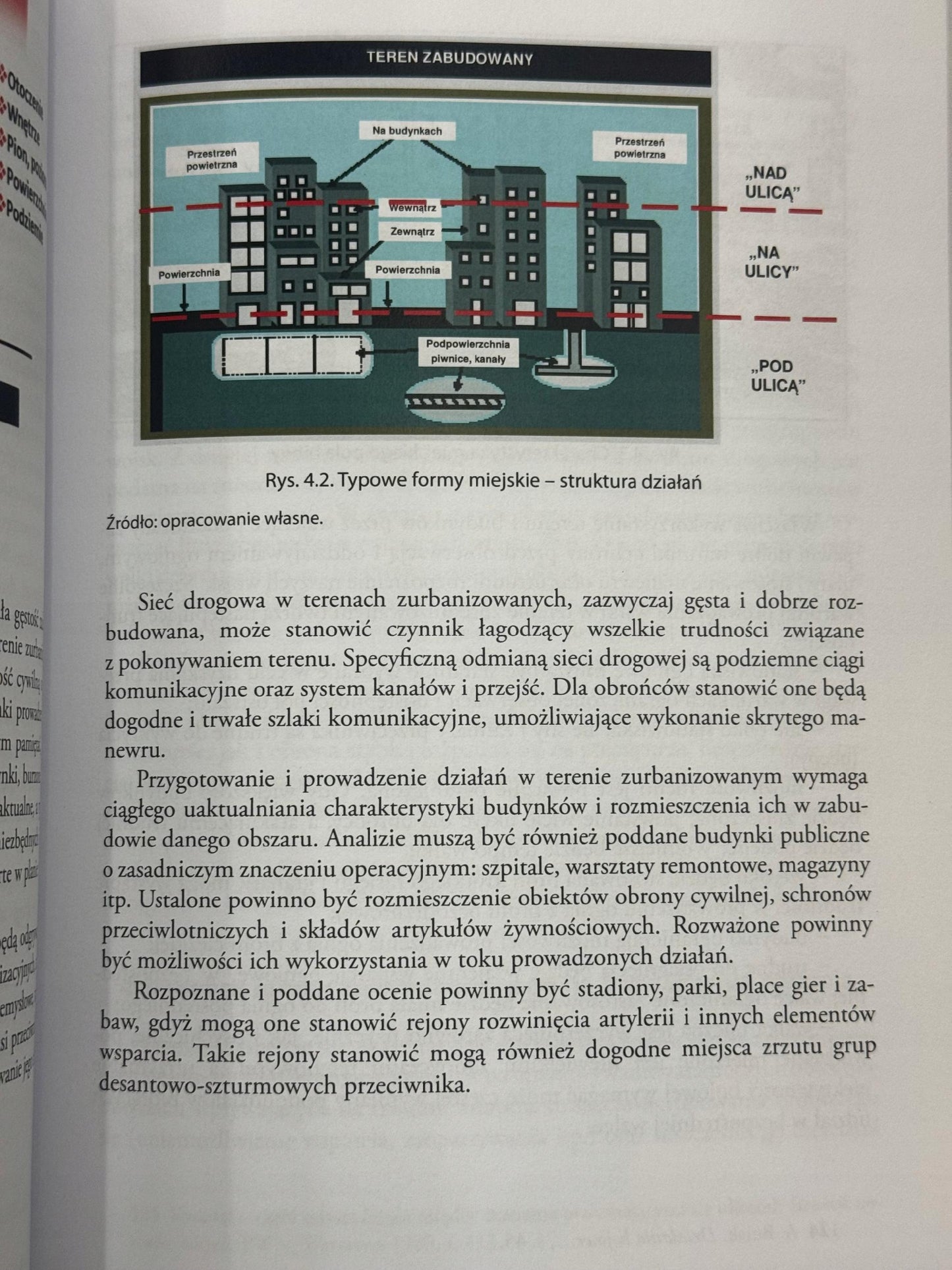 Taktyczne aspekty terenu w walce Leszek Elak