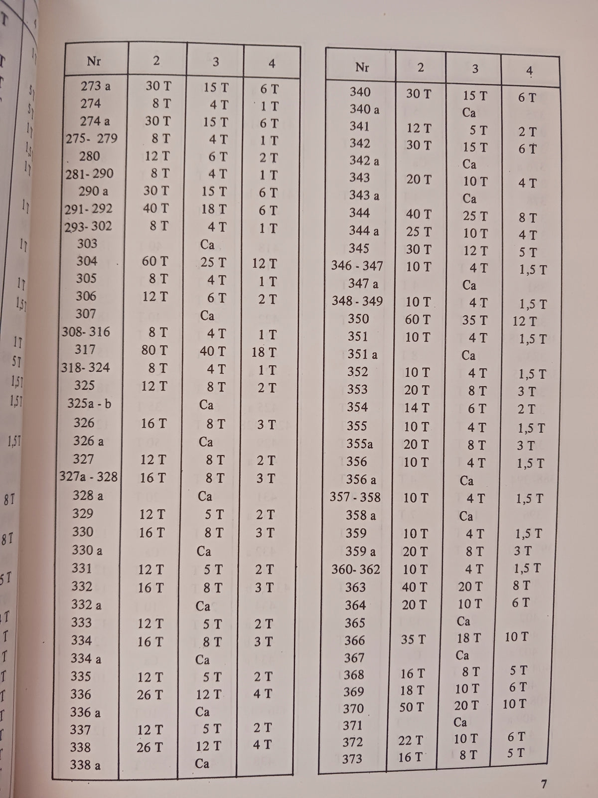 Katalog monet rosyjskich 1796-1917 + Cennik E. Safuta, Mieczysław Czerski