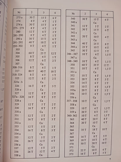 b43659354dbe6879f02e10ef9f1e3586
