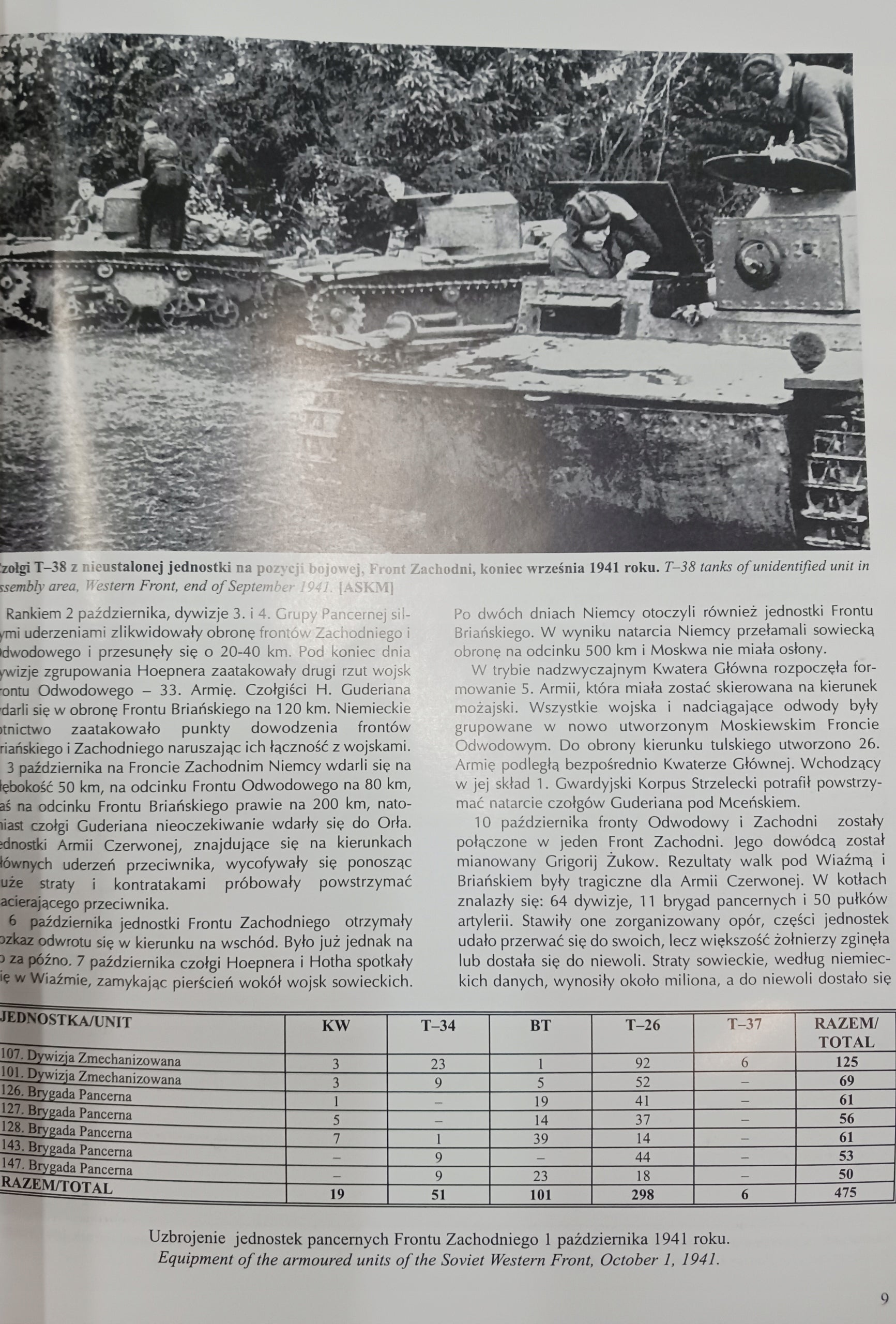Moskwa 1941 / nr 179 Maksym Kołomyjec