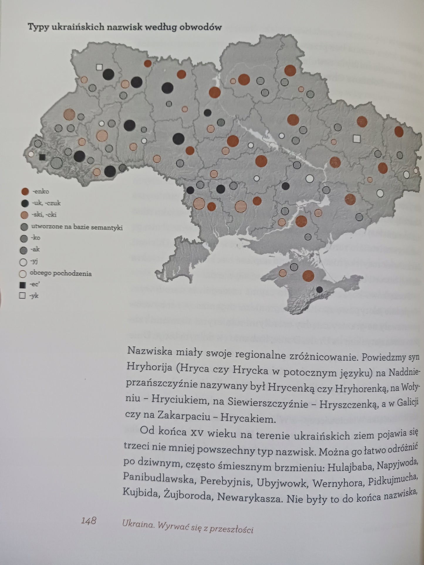 Ukraina. Wyrwać się z przeszłości Jarosław Hrycak