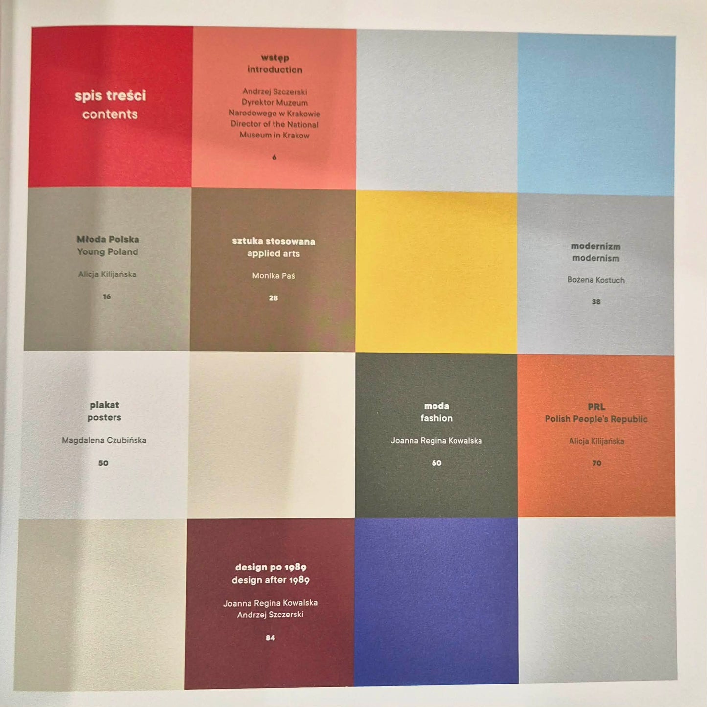 Przedmioty Galeria Designu Polskiego XX i XXI wieku [katalog]