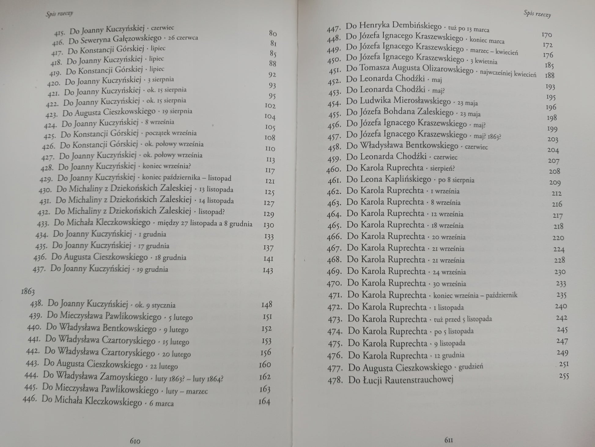 Dzieła wszystkie tom XII. Listy 3 Cyprian Norwid