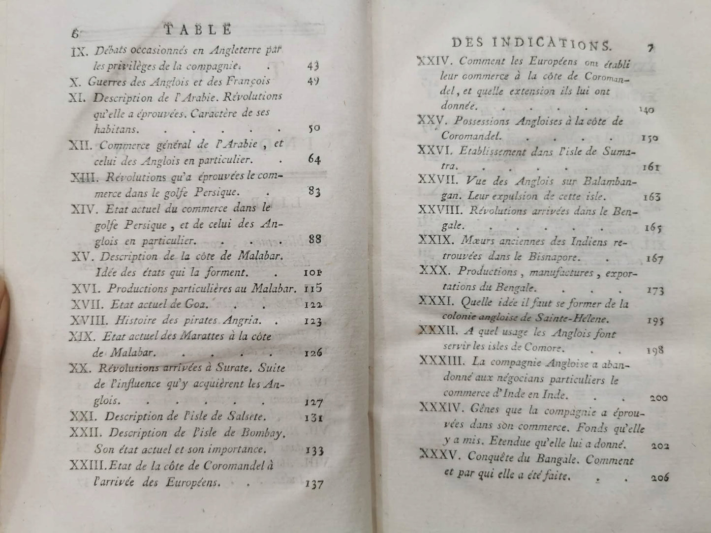 Historie philosophique et politique, t. II, Guillaume T. Raynal [c. 1780]