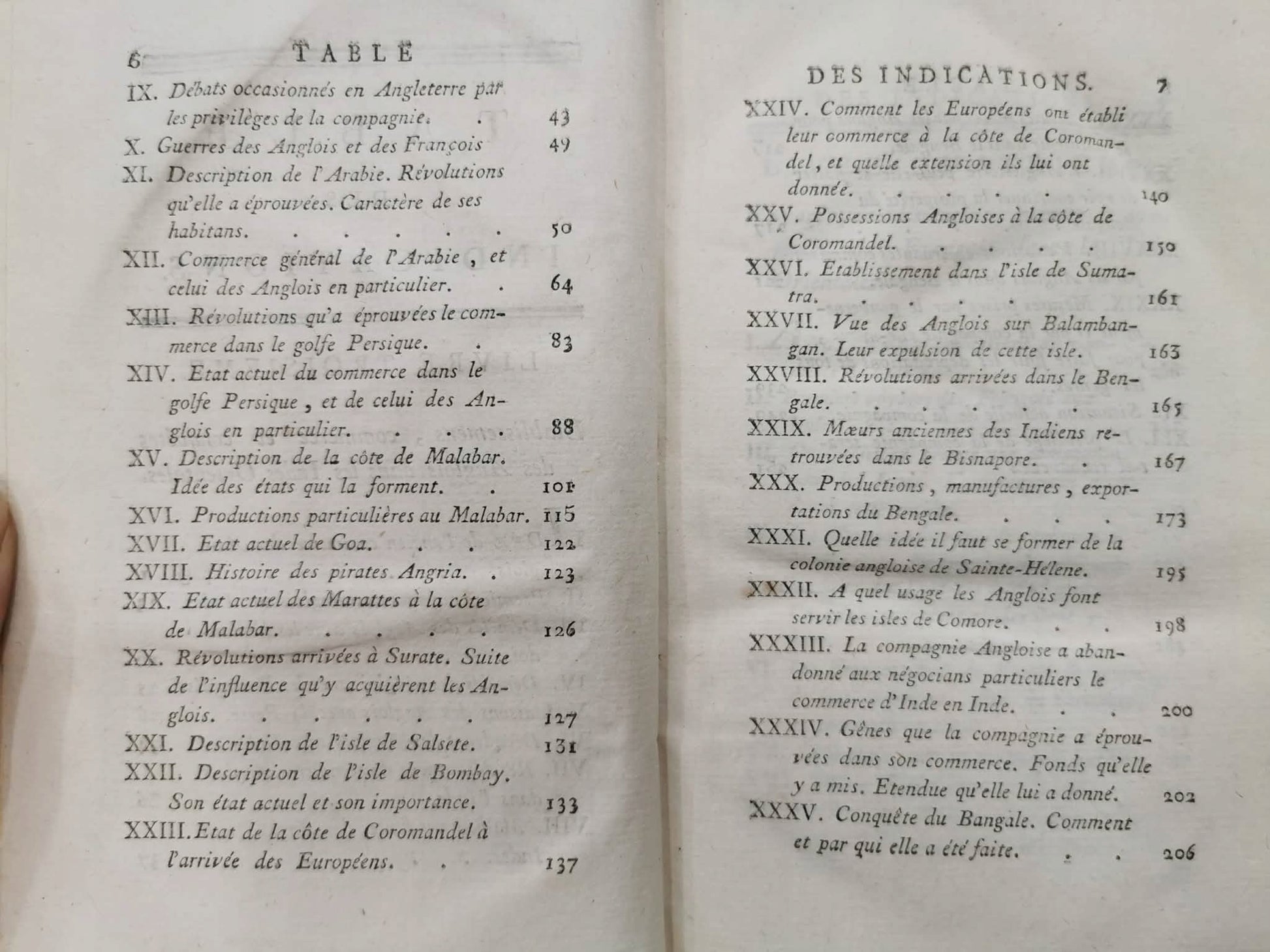 Historie philosophique et politique, t. II, Guillaume T. Raynal [c. 1780]