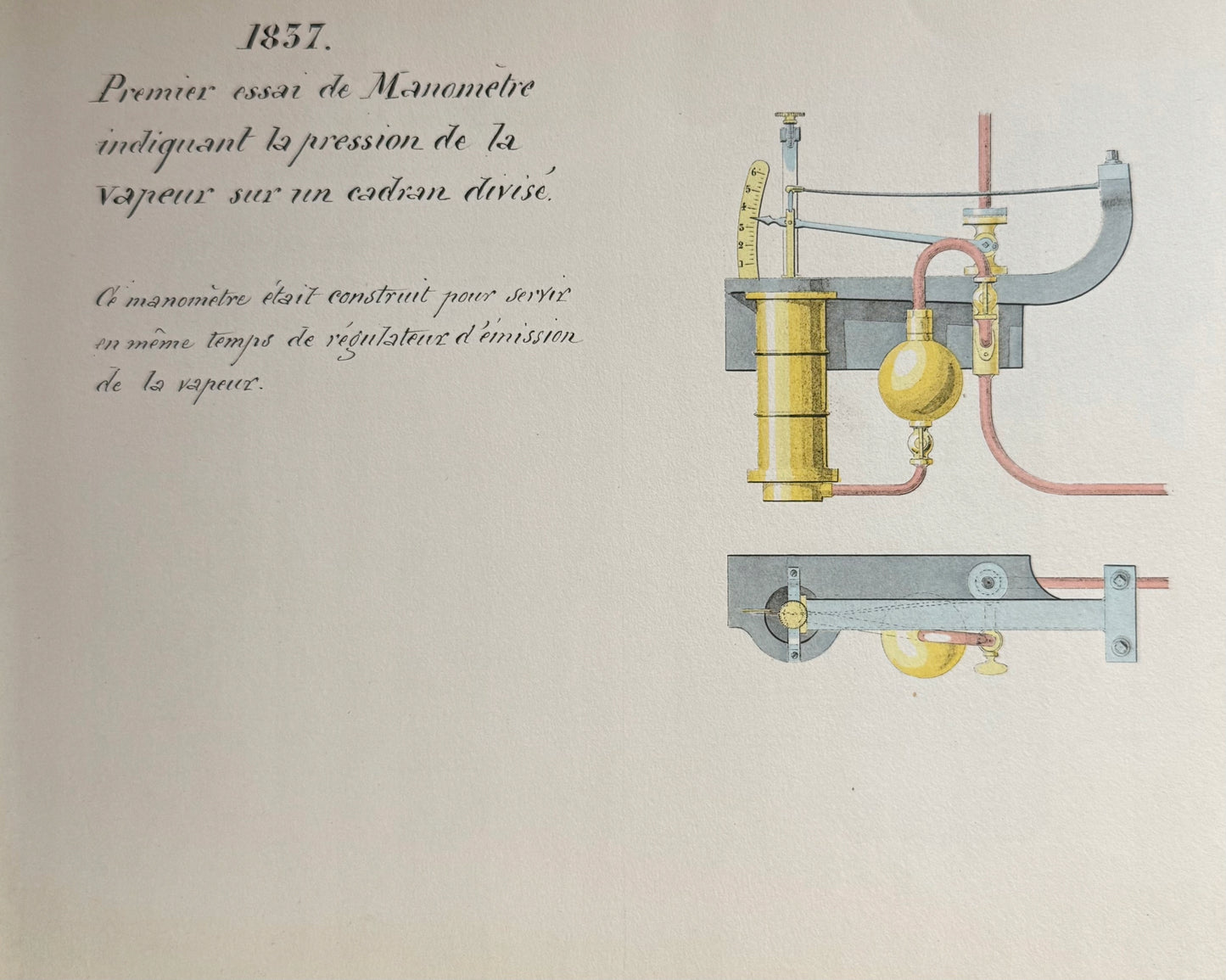 Manomètres, Baromètres et autres instruments à tubes métalliques de Bourdon