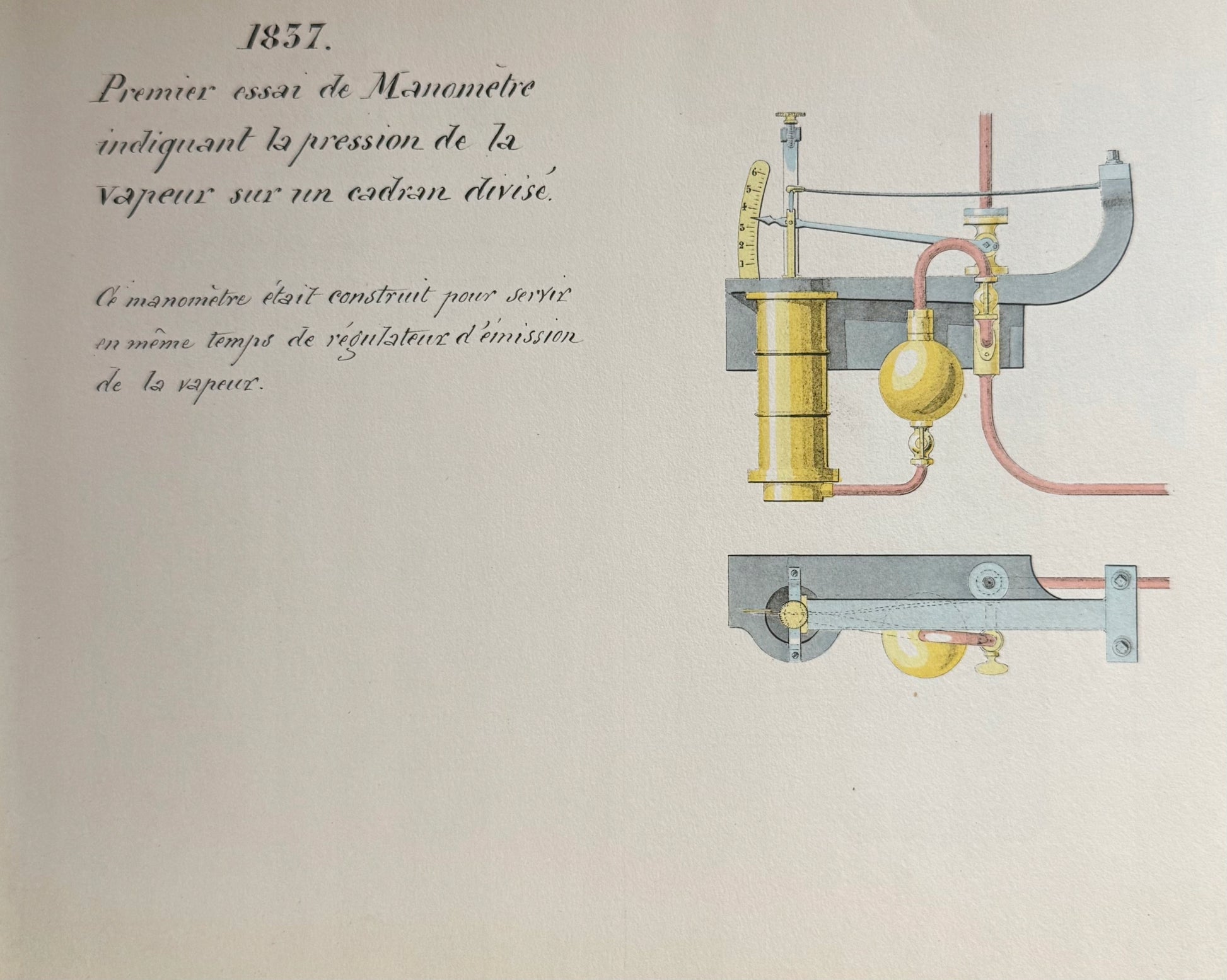 Manomètres, Baromètres et autres instruments à tubes métalliques de Bourdon