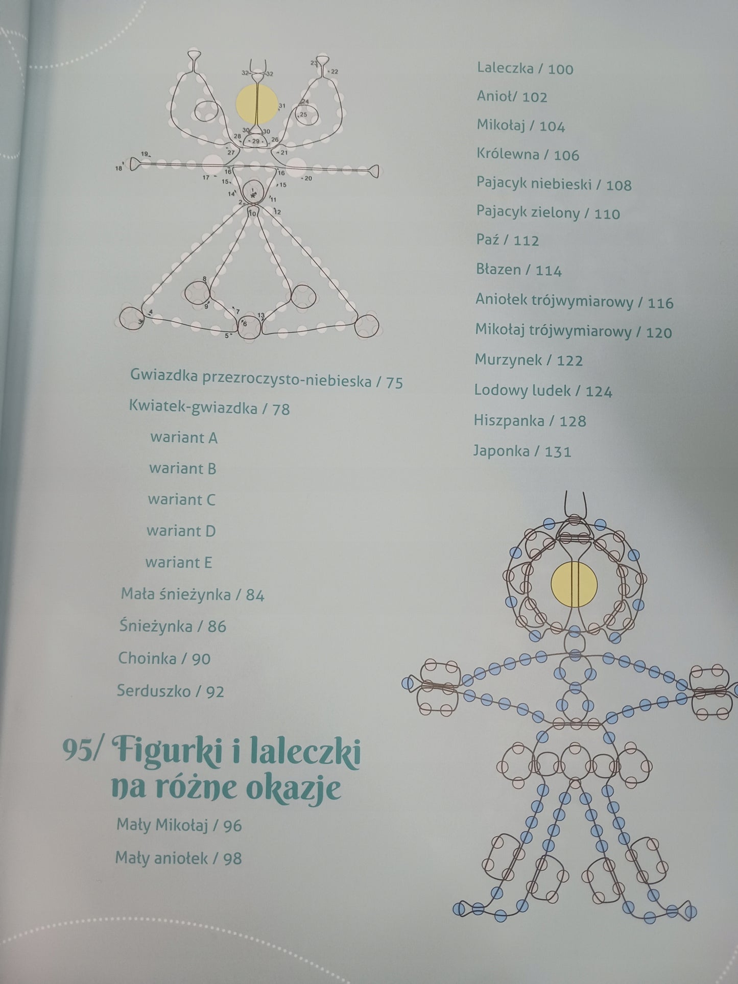 Koraliki Hanna Czerwińska