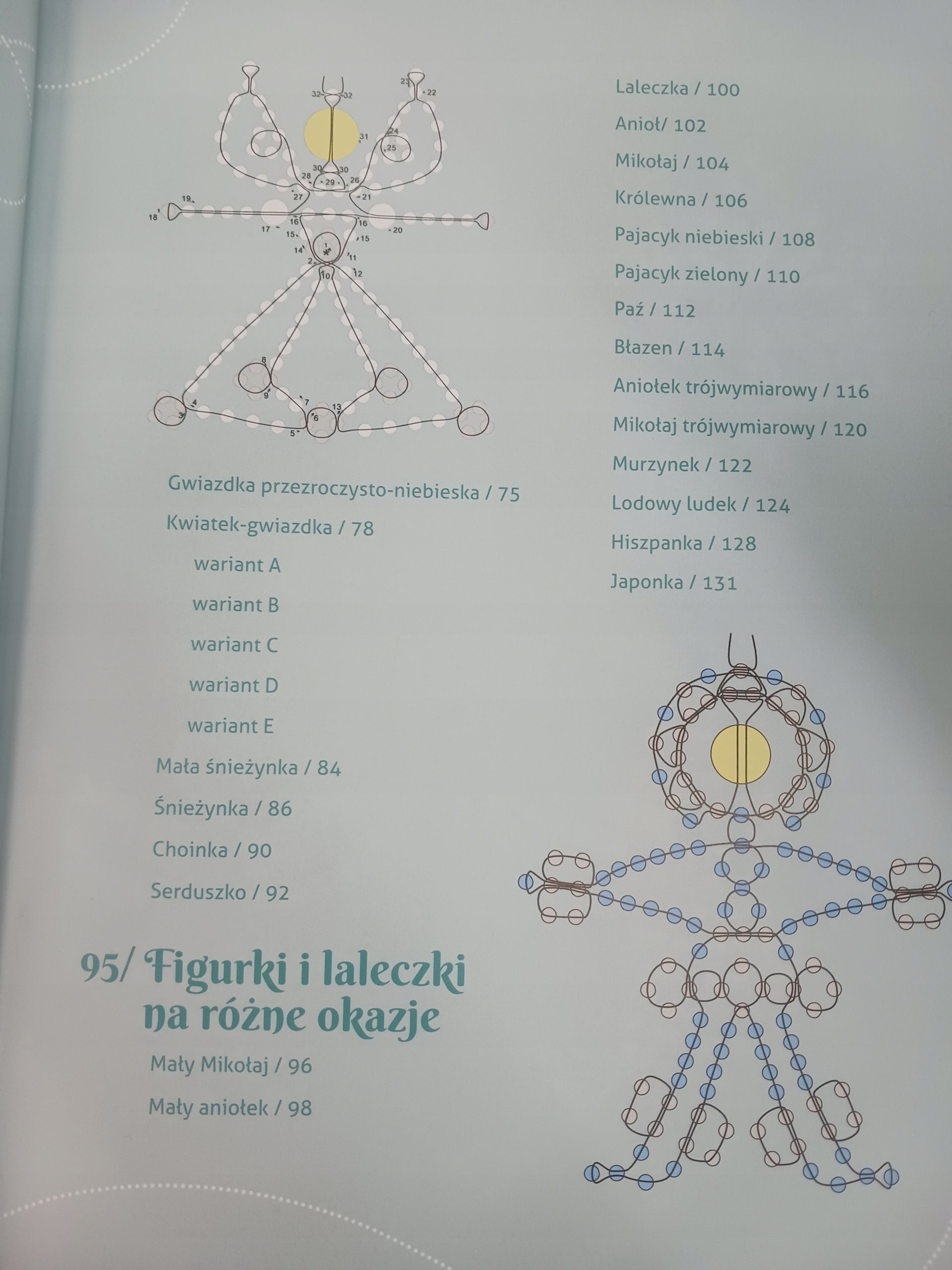 Koraliki Hanna Czerwińska