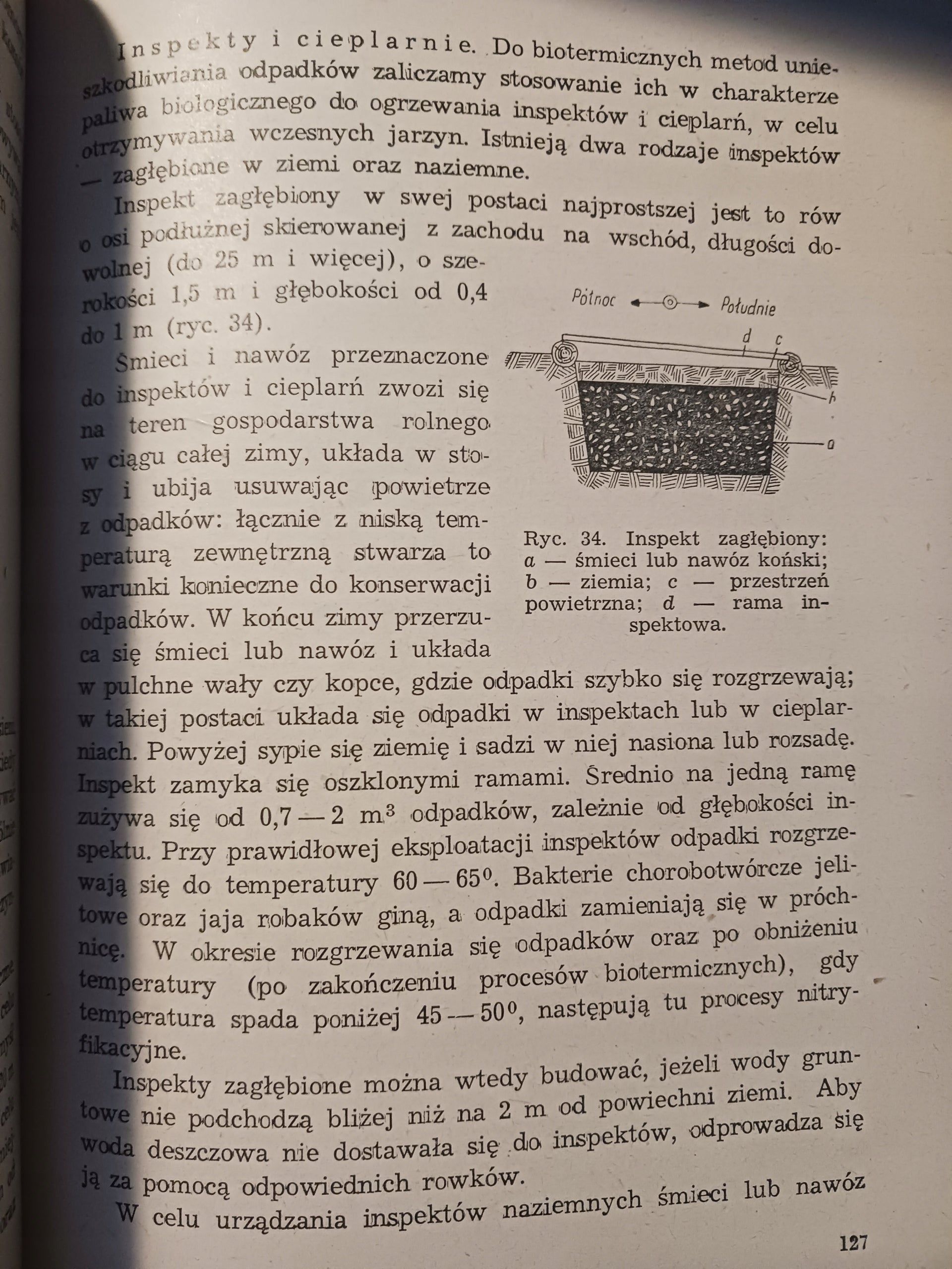 Higiena osiedli W. G. Nadeżdin, N. W. Winogradow