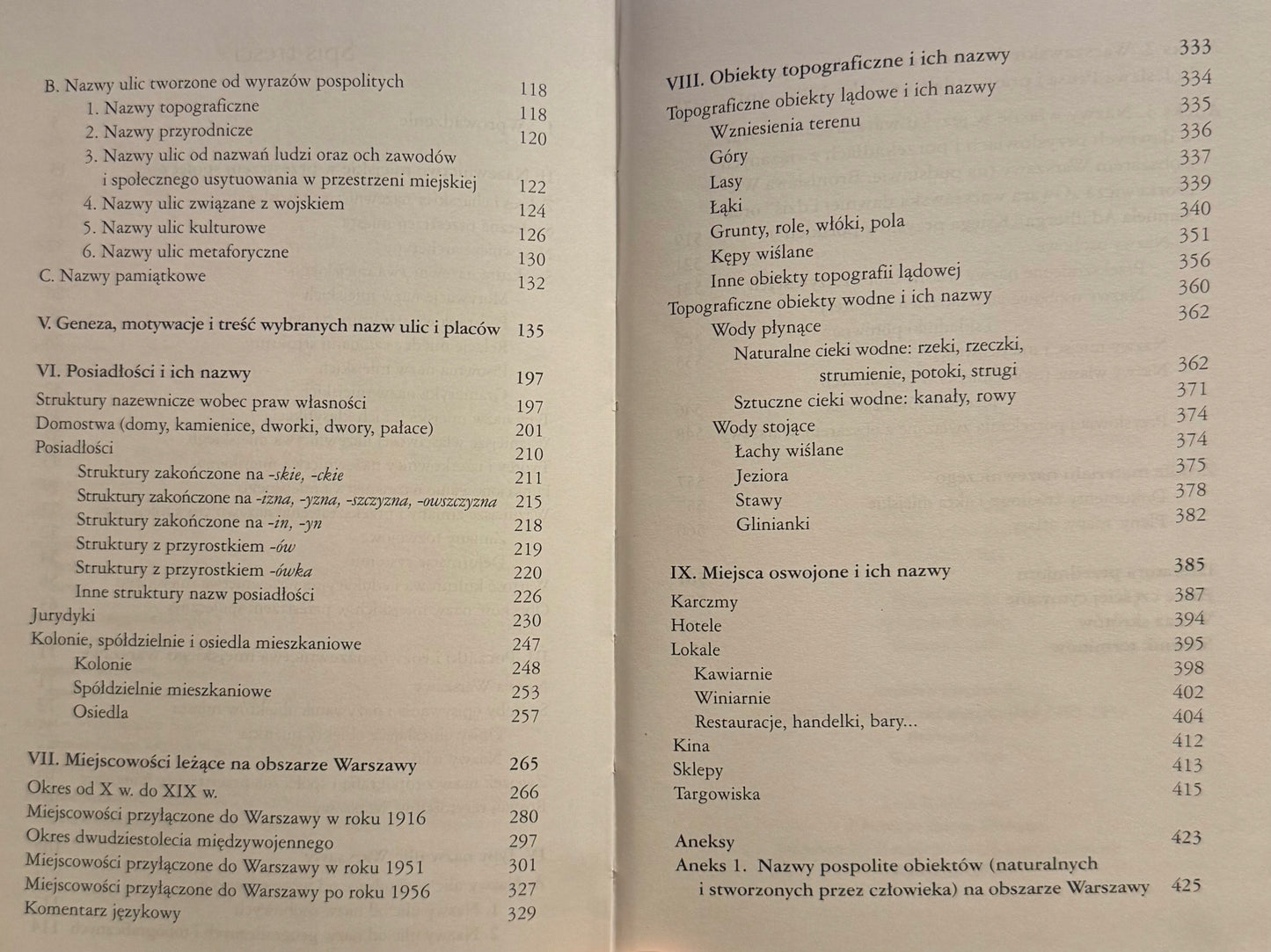 Dzieje Warszawy nazwami pisane Kwiryna Handke