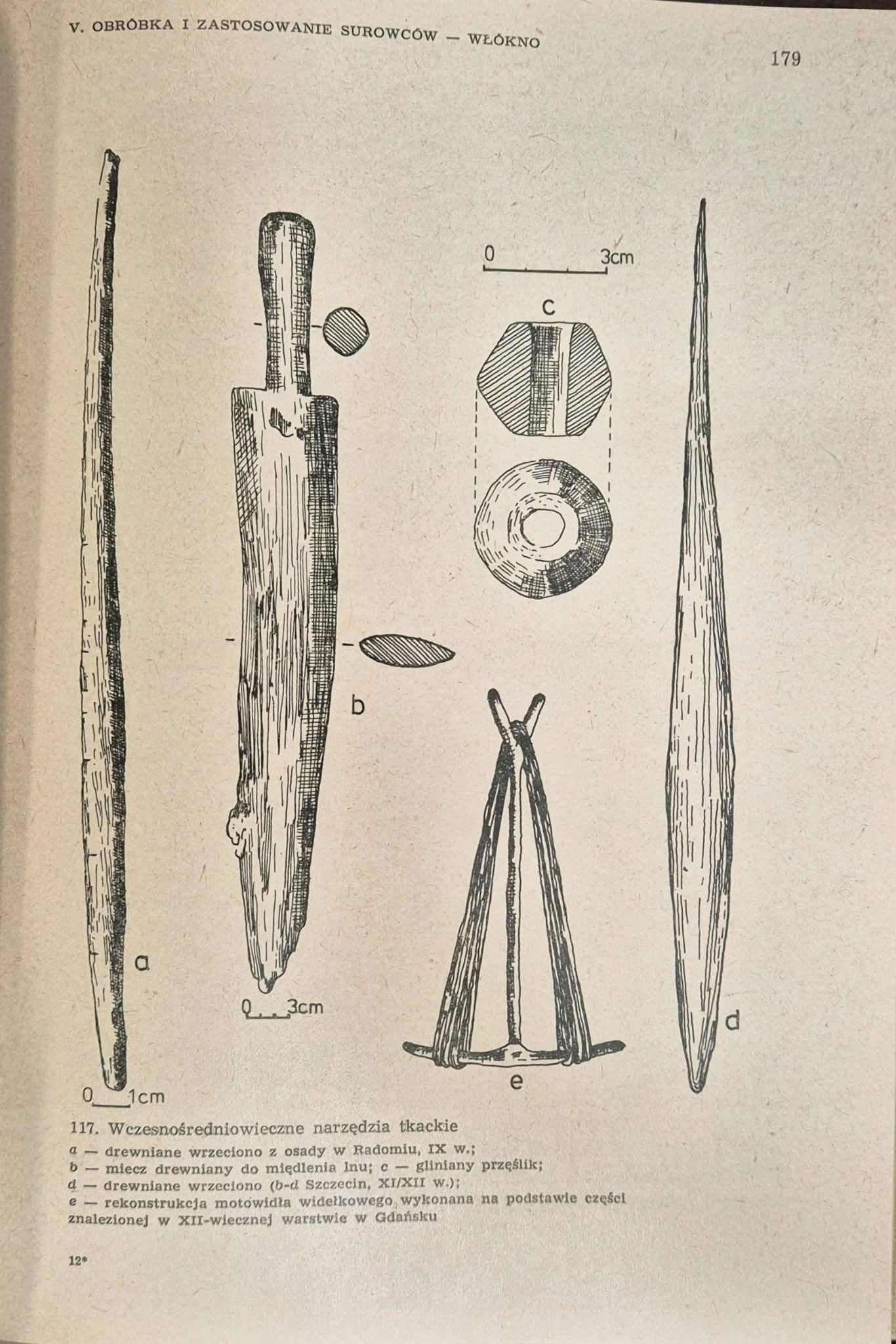 Zestaw 4 książki Historia kultury materialnej Polski w zarysie [tomy I-IV]