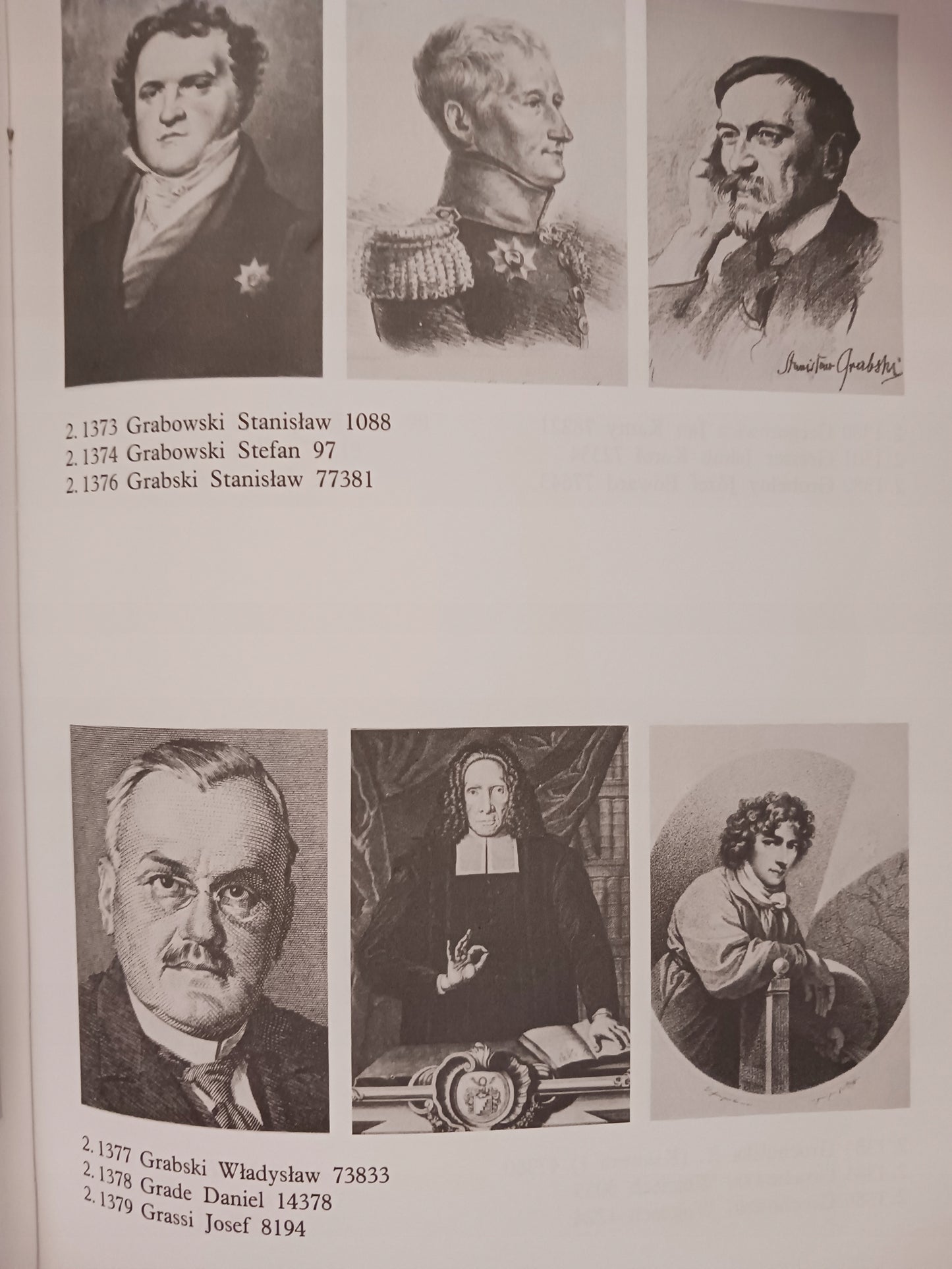Katalog portretów osobistości polskich i obcych w Polsce działających T.1-8