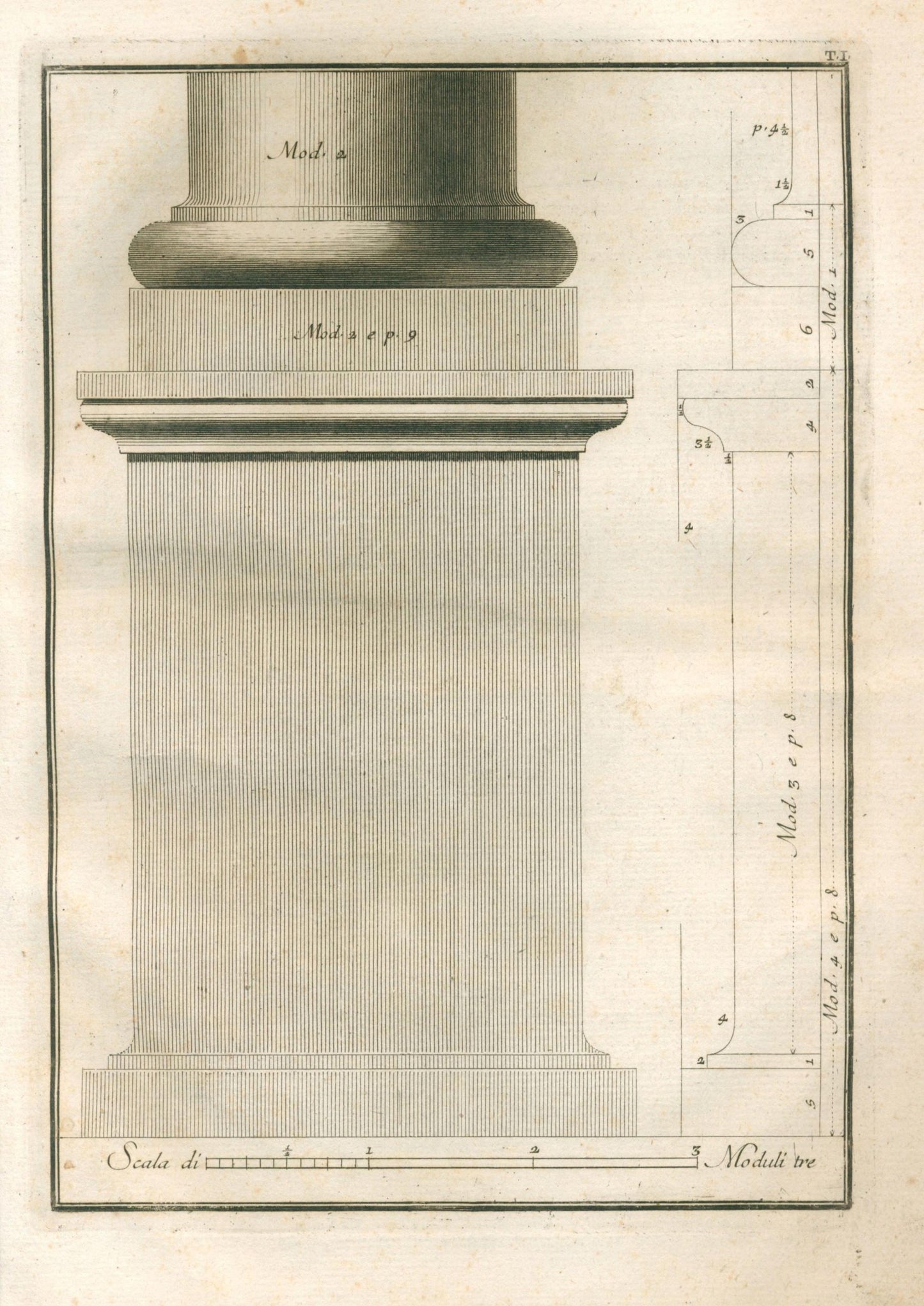 Il Vigno la illustrato [...] Roma 1770. [ilustracje Franciszek Smuglewicz]