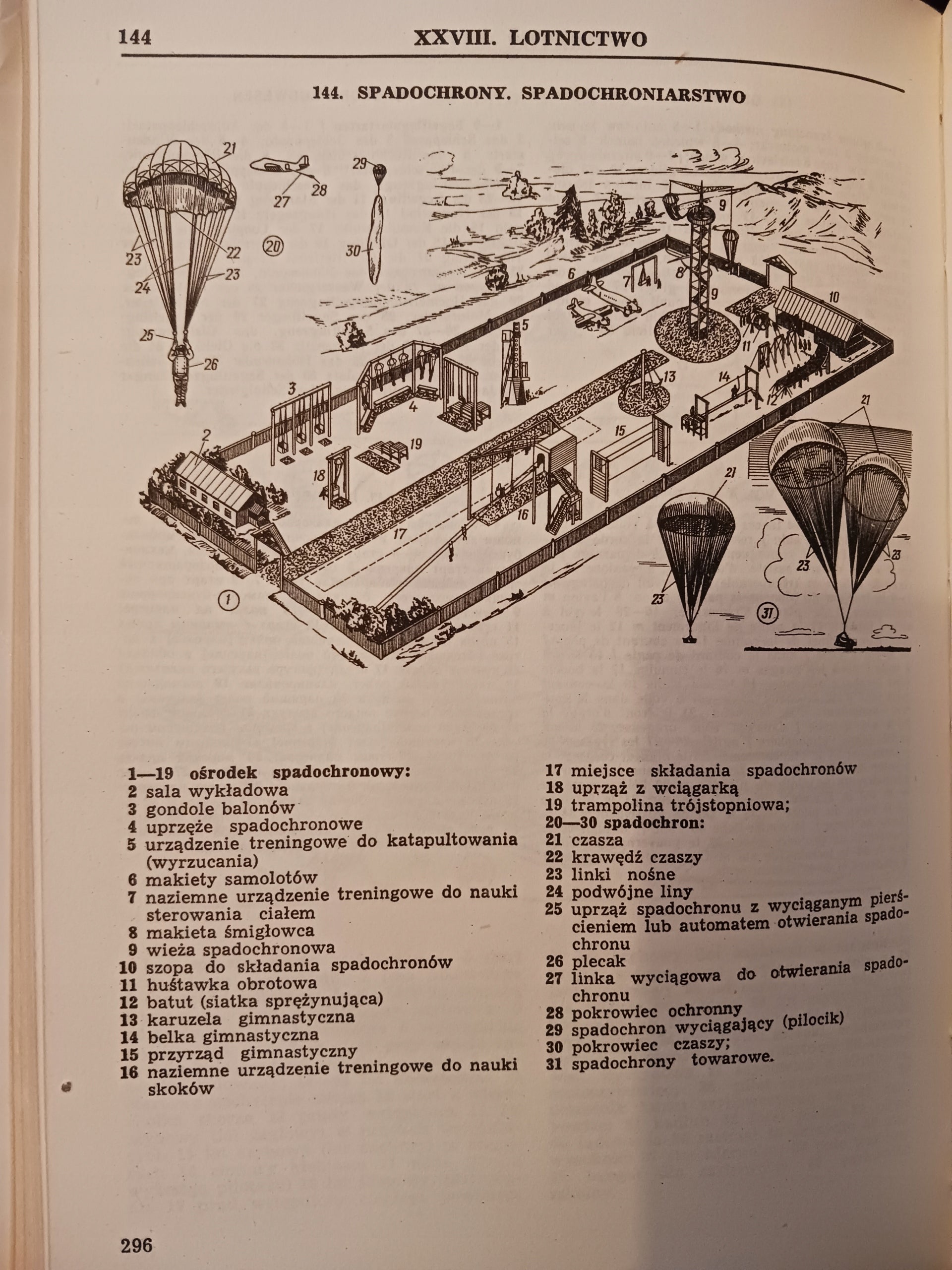 Ilustrowany wojskowy słownik techniczny L. L. Nielubin