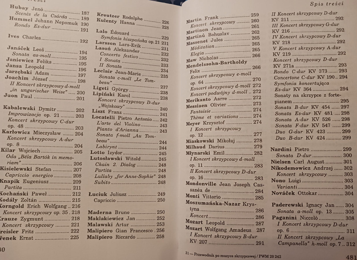 Przewodnik po muzyce skrzypcowej Jerzy Kusiak