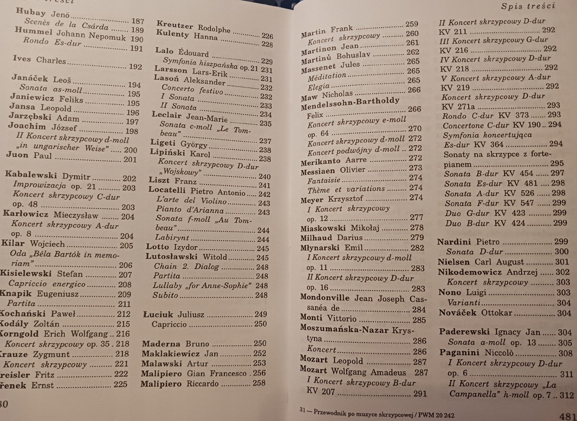 Przewodnik po muzyce skrzypcowej Jerzy Kusiak