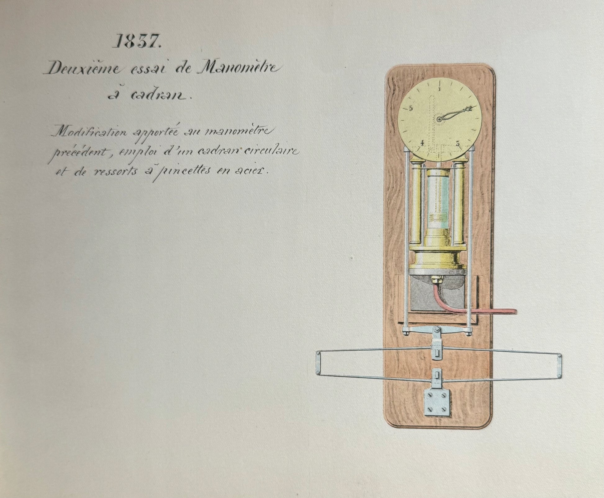 Manomètres, Baromètres et autres instruments à tubes métalliques de Bourdon