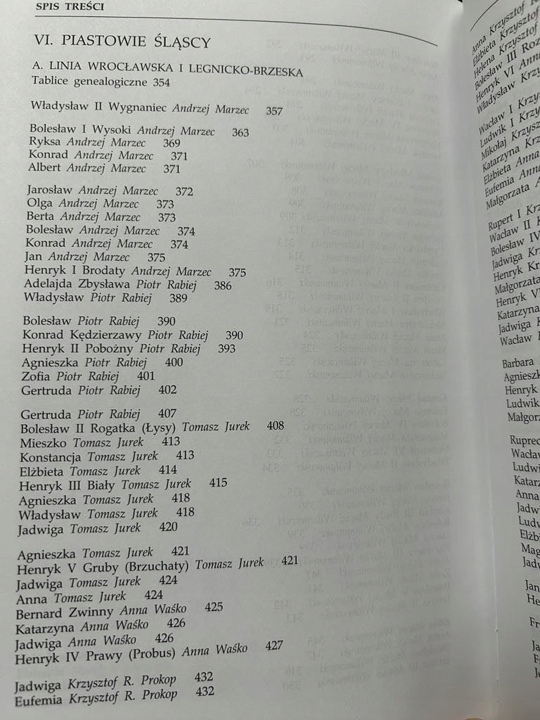Piastowie. Leksykon biograficzny