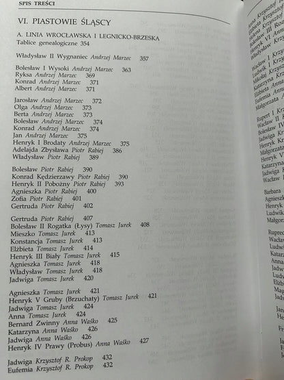 Piastowie. Leksykon biograficzny