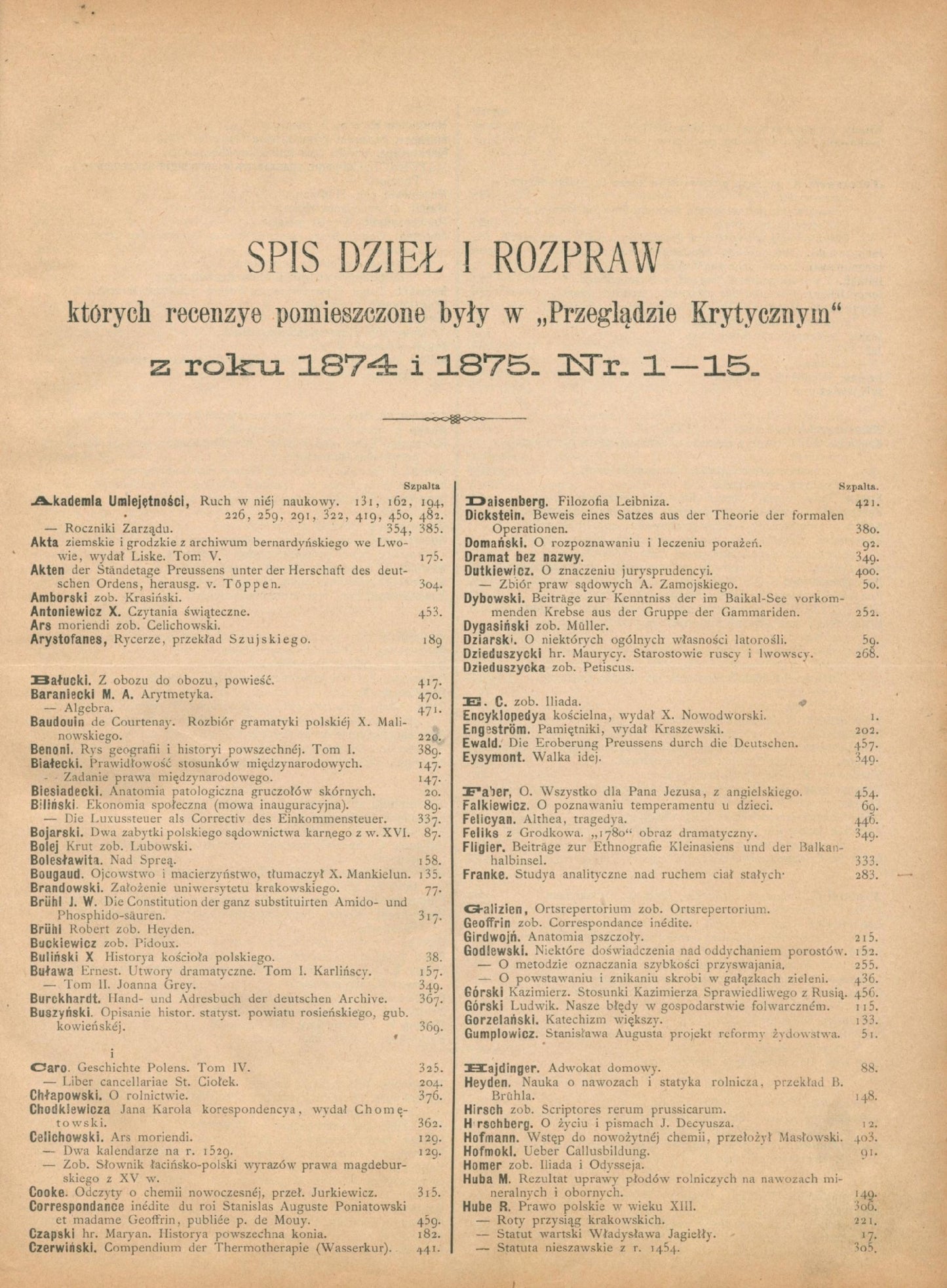 Oprawiony Przegląd Krytyczny nr 1 - 15 [Kraków 1874 - 1875]