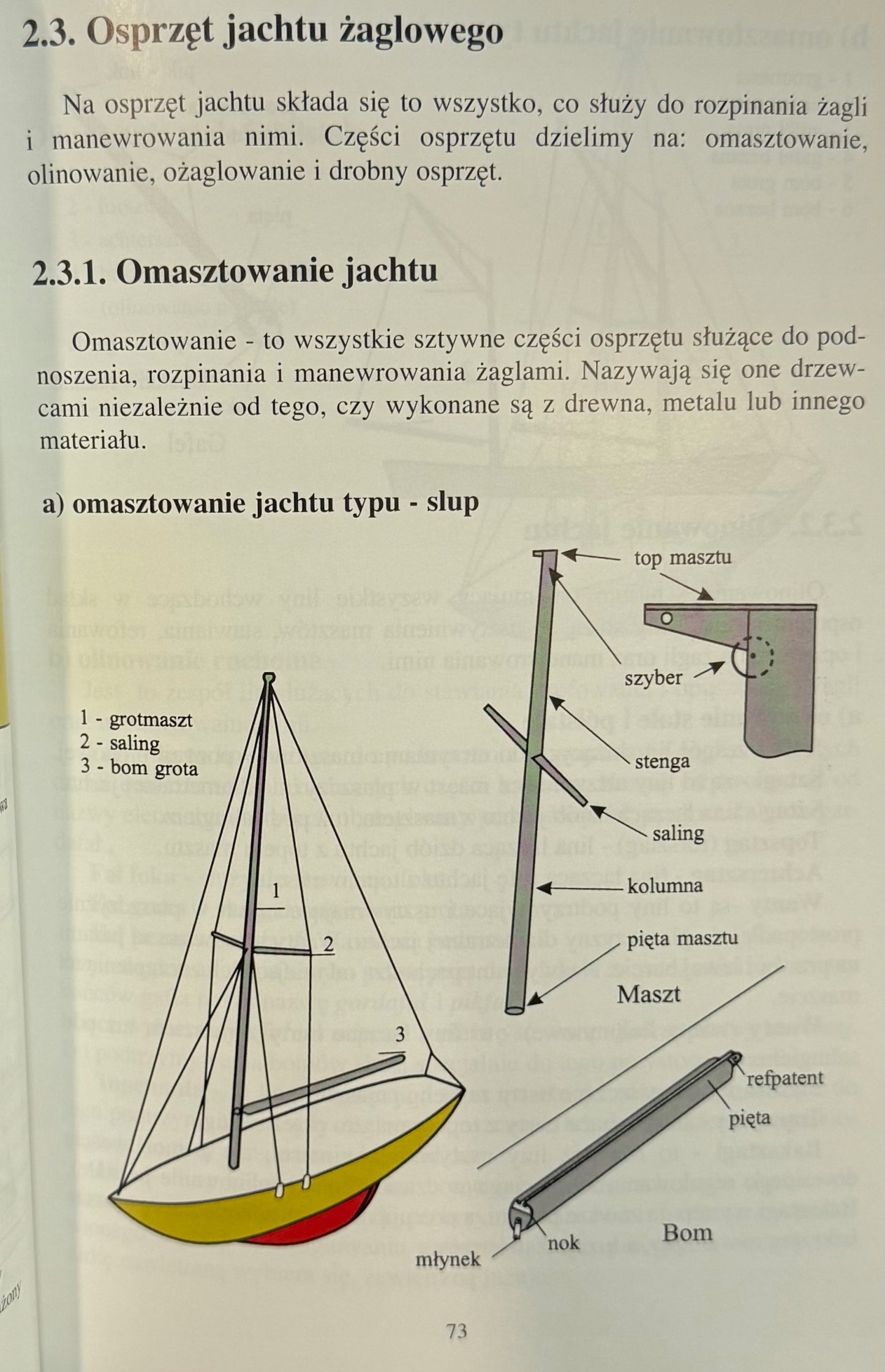 Vademecum żeglarza jachtowego Jan Jałoszyński