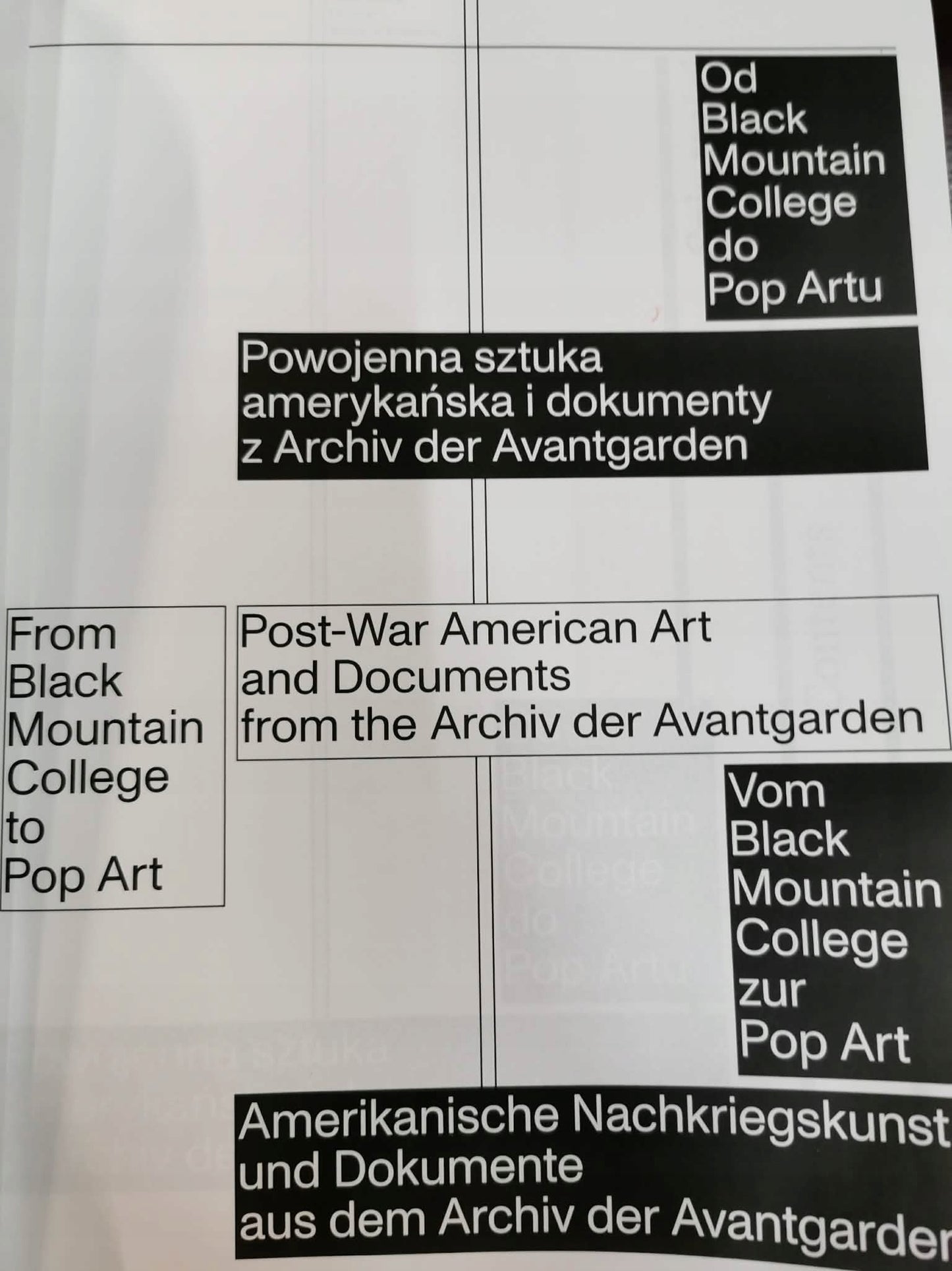 Powojenna sztuka amerykańska Archiv Avantgarden