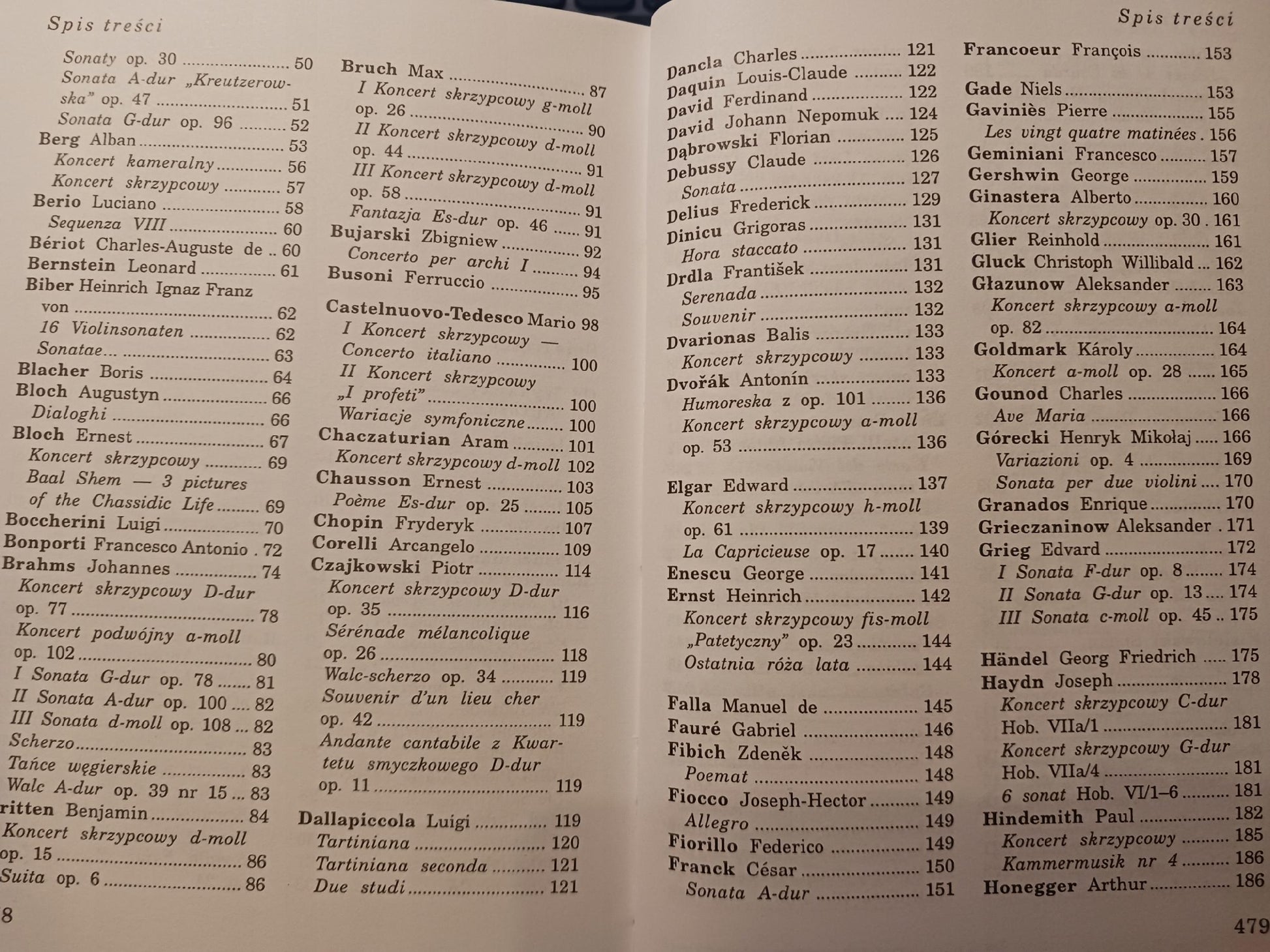 Przewodnik po muzyce skrzypcowej Jerzy Kusiak
