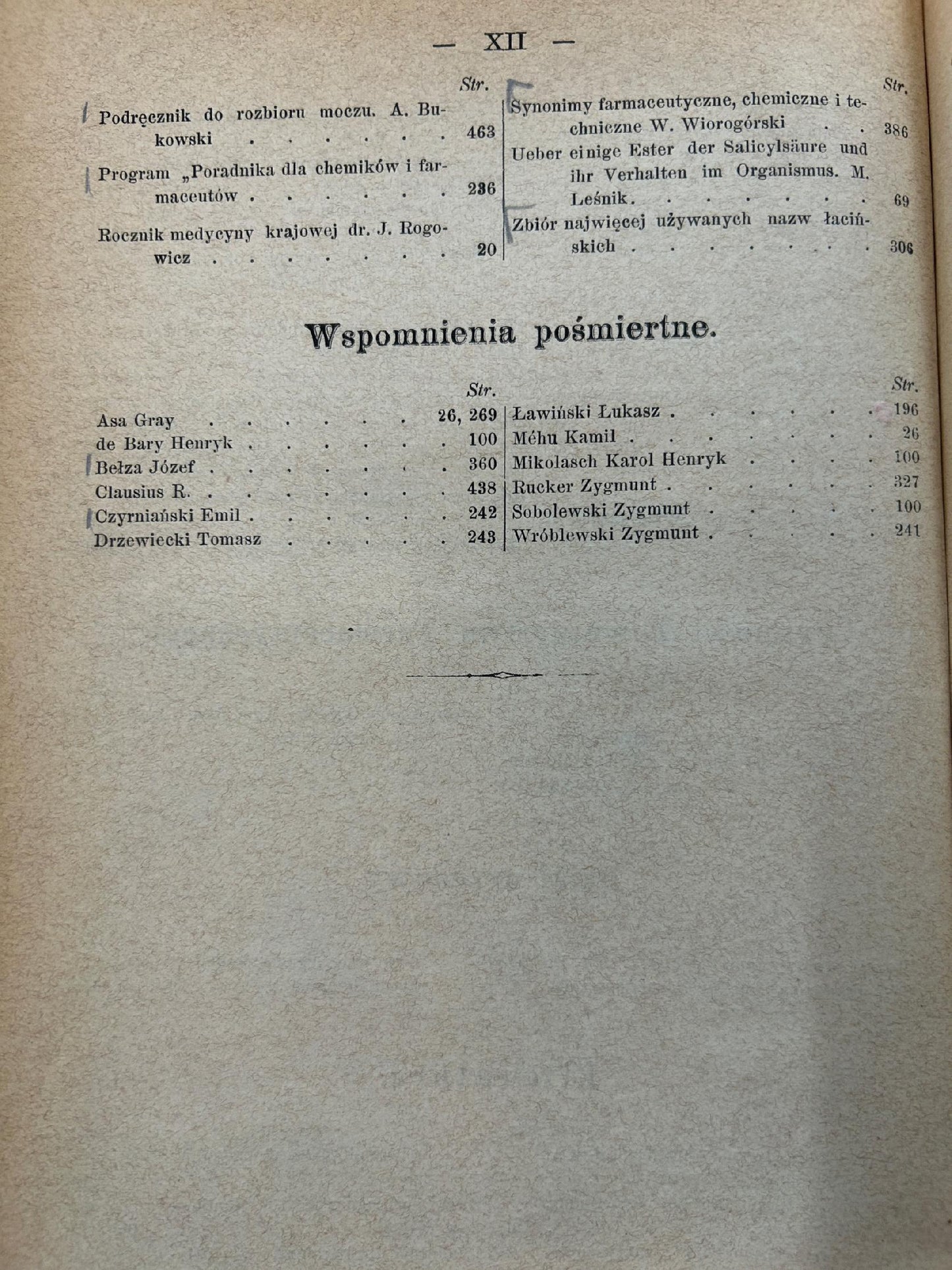 Wiadomości farmaceutyczne Tom XV - red. przez Kazimierza Wendę [1888 r.]