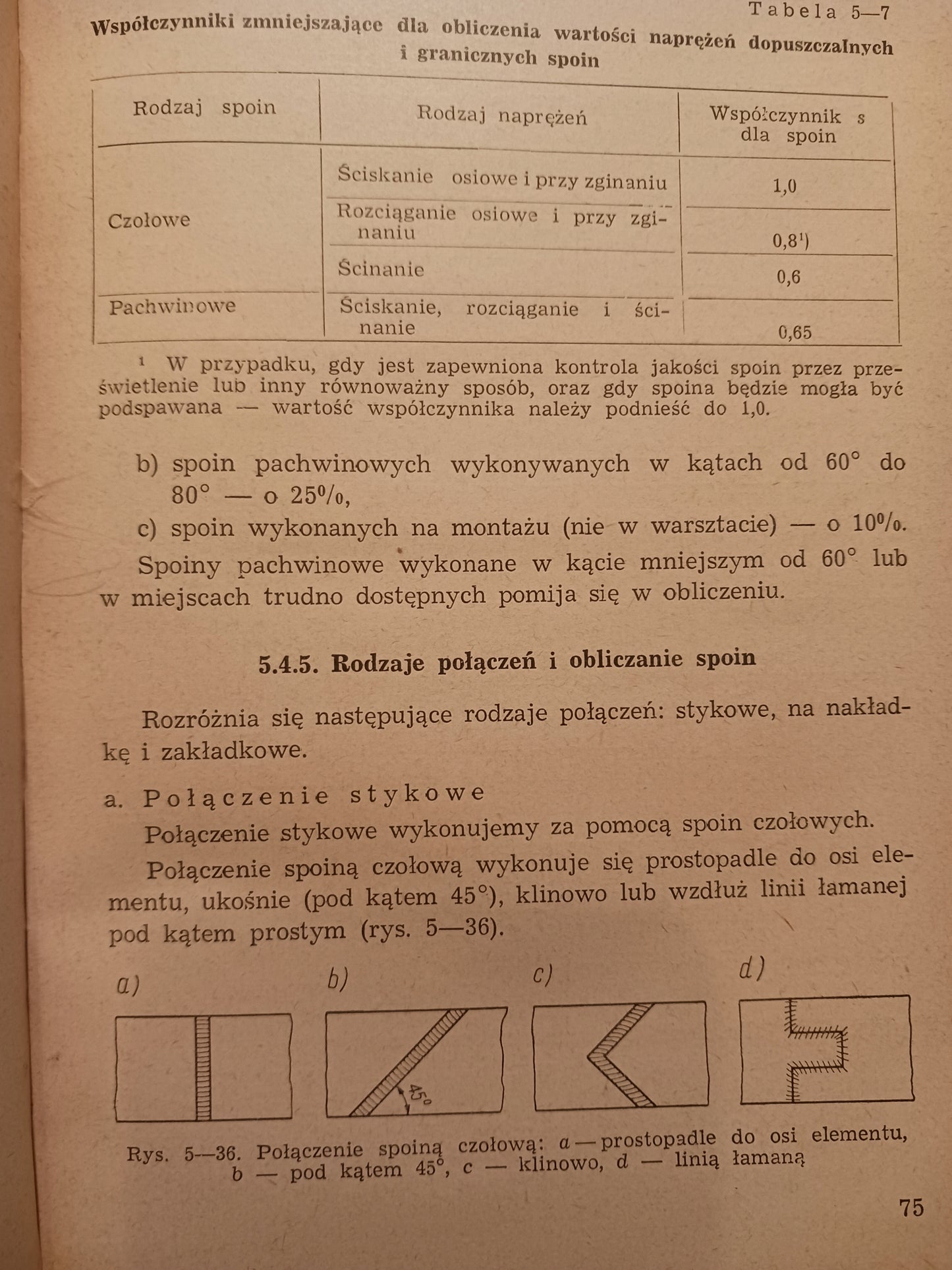 Ustroje budowlane Tomy 1, 3, 4. J. Pogorzelski, L. Urban