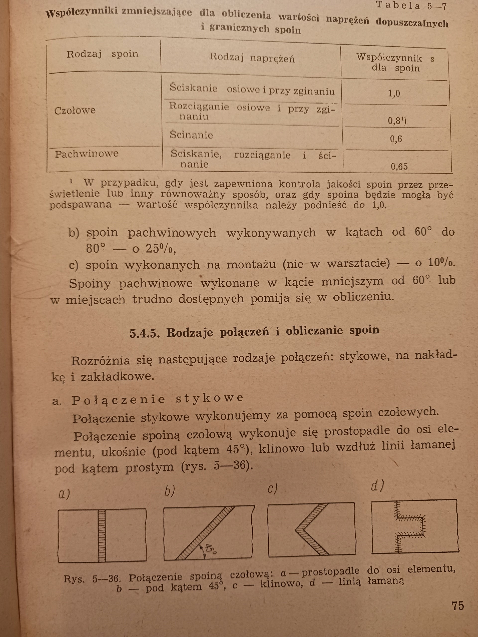 Ustroje budowlane Tomy 1, 3, 4. J. Pogorzelski, L. Urban