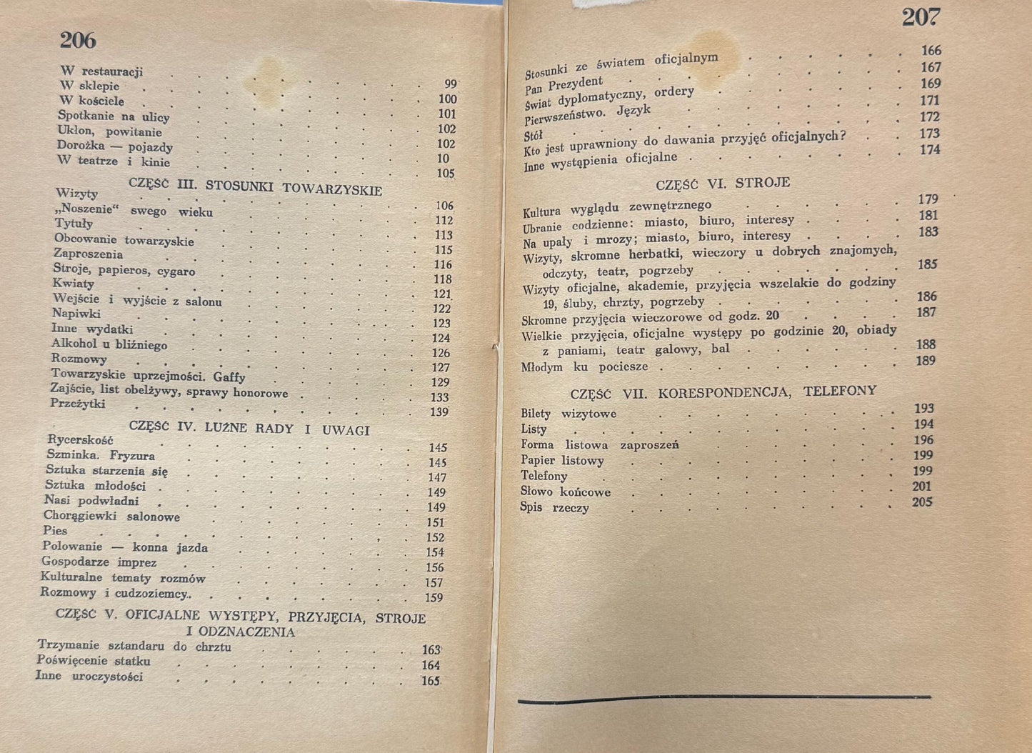 Obyczaje towarzyskie Maria Wielkopolska [przedwojenny Savoir-Vivre]
