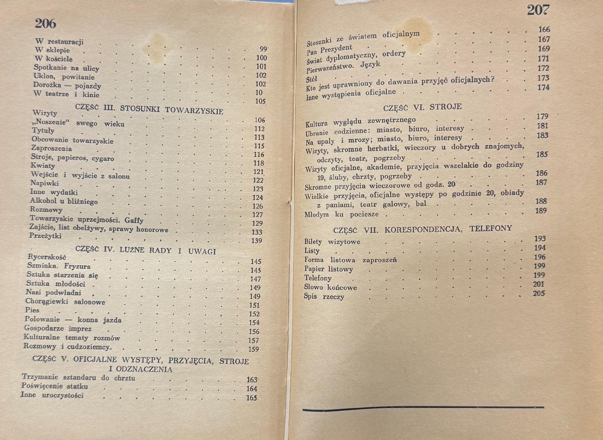 Obyczaje towarzyskie Maria Wielkopolska [przedwojenny Savoir-Vivre]