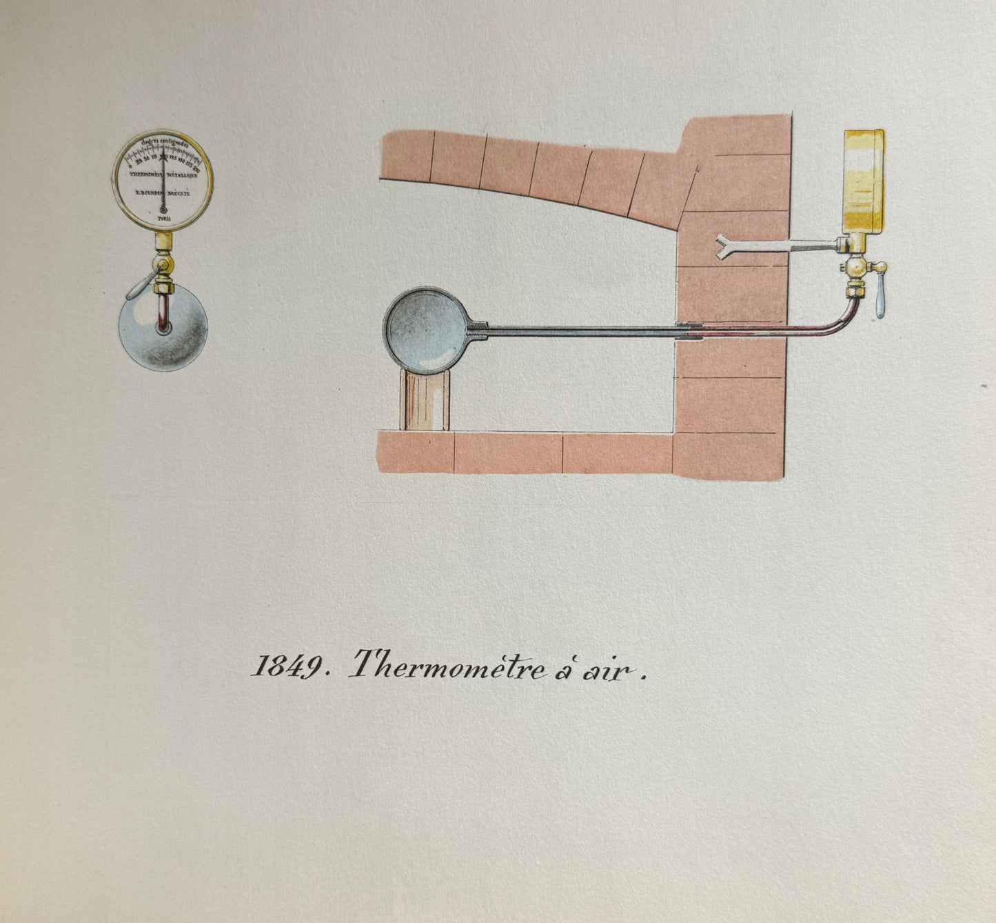 Manomètres, Baromètres et autres instruments à tubes métalliques de Bourdon
