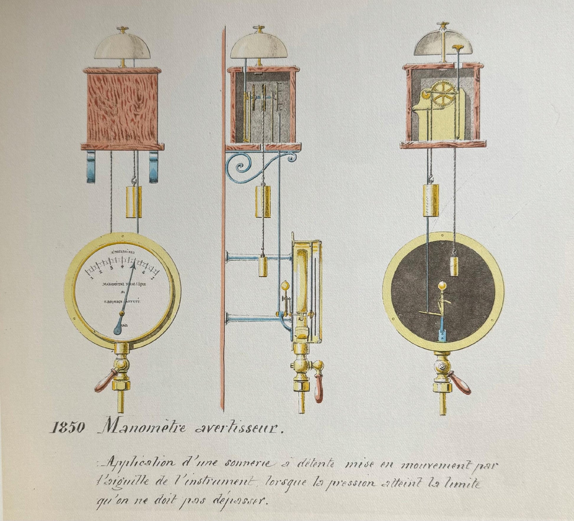 Manomètres, Baromètres et autres instruments à tubes métalliques de Bourdon