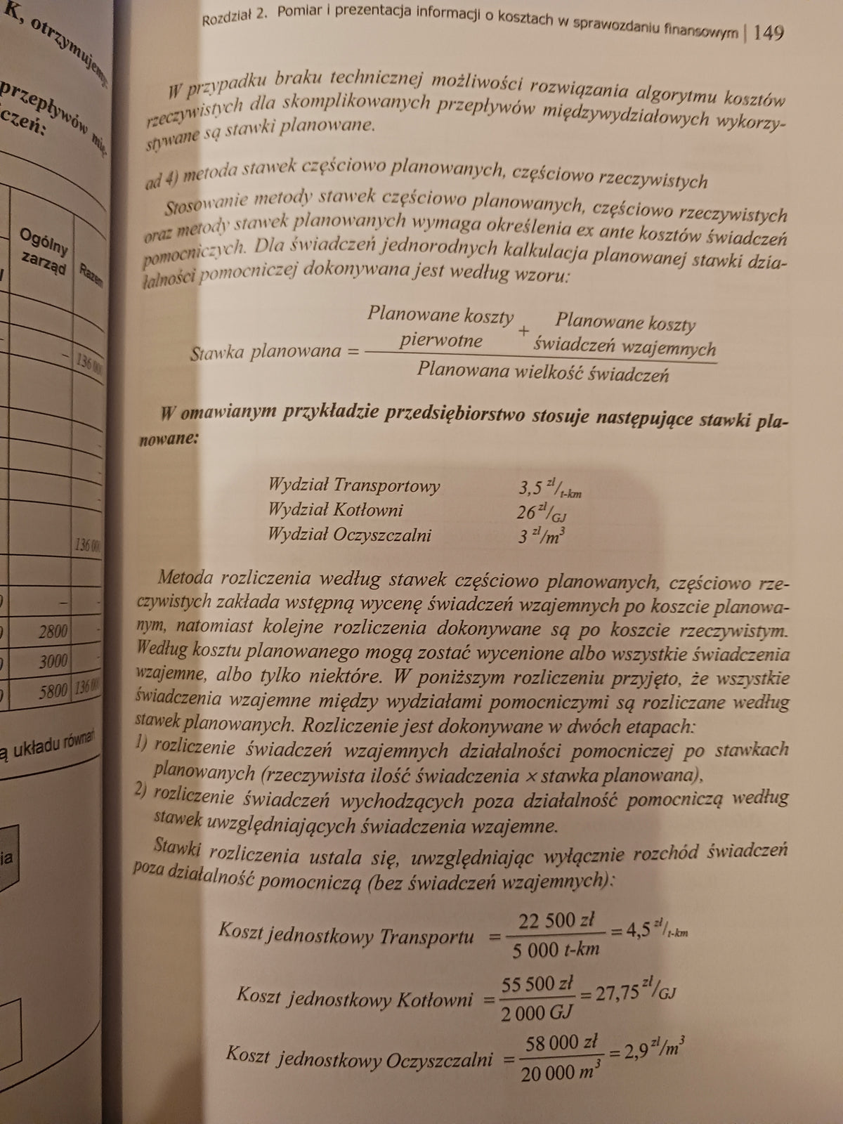 Controlling kosztów i rachunkowość zarządcza Praca zbiorowa