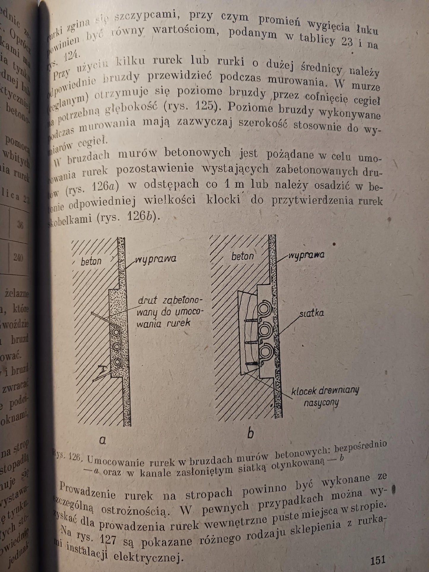 Instalacje elektryczne Edward Kobosko