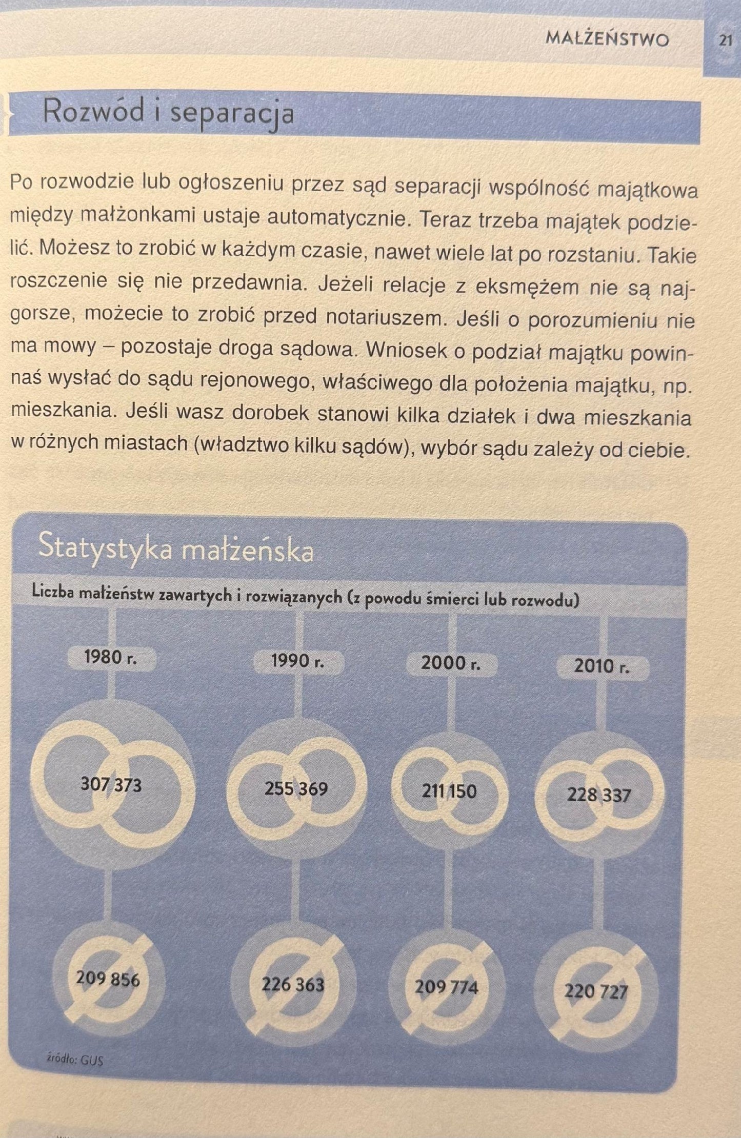 Prawo dla pań. Krótki kurs prawa dla każdej z nas Katarzyna Klukowska
