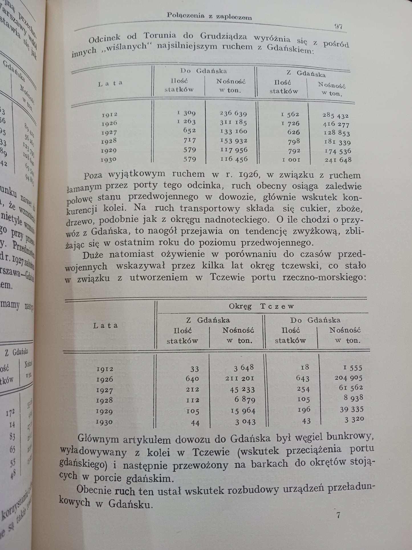 Rozwój Portu Gdańskiego Kazimierz Świątecki [wydanie z roku 1932]