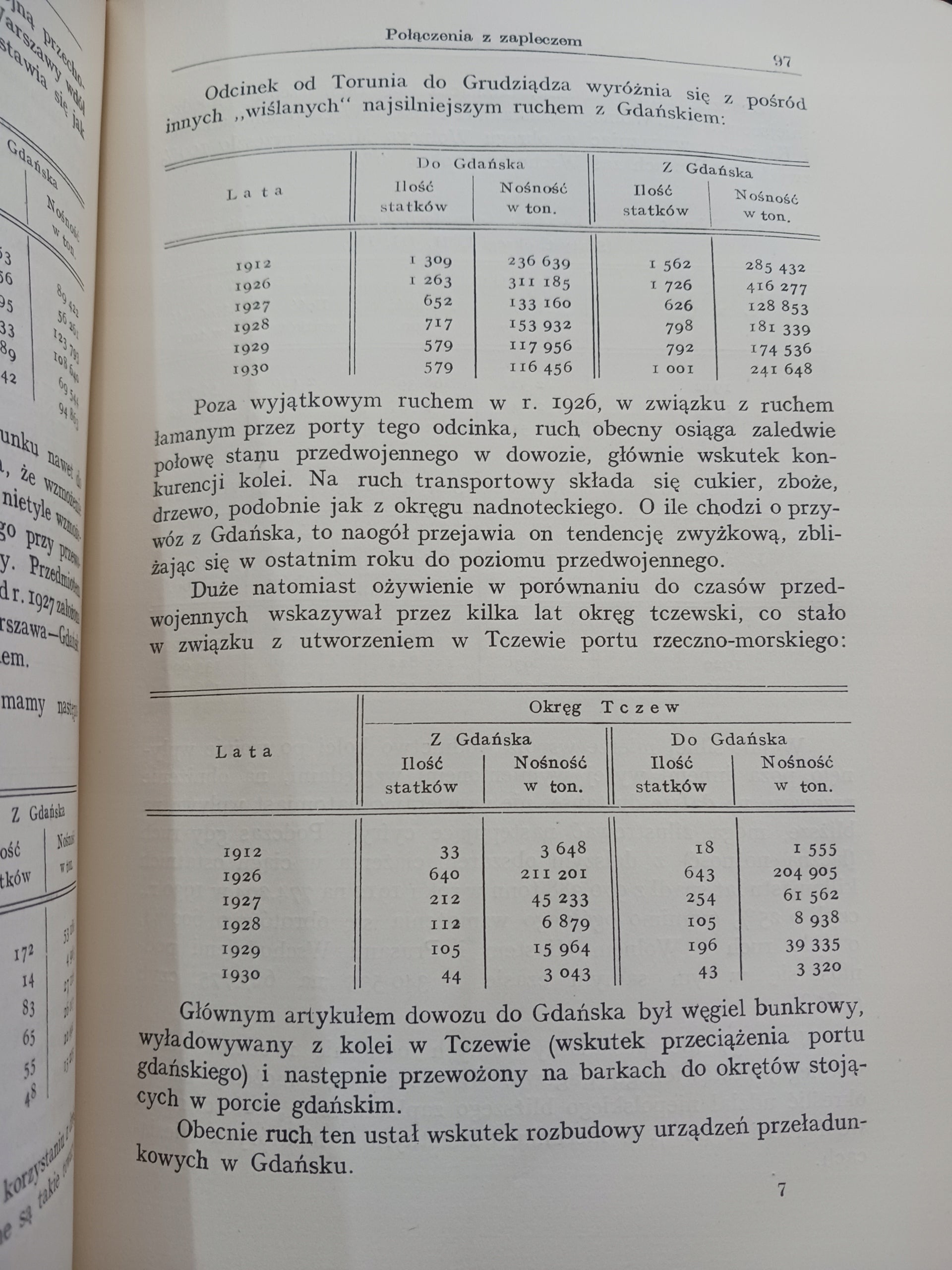 Rozwój Portu Gdańskiego Kazimierz Świątecki [wydanie z roku 1932]