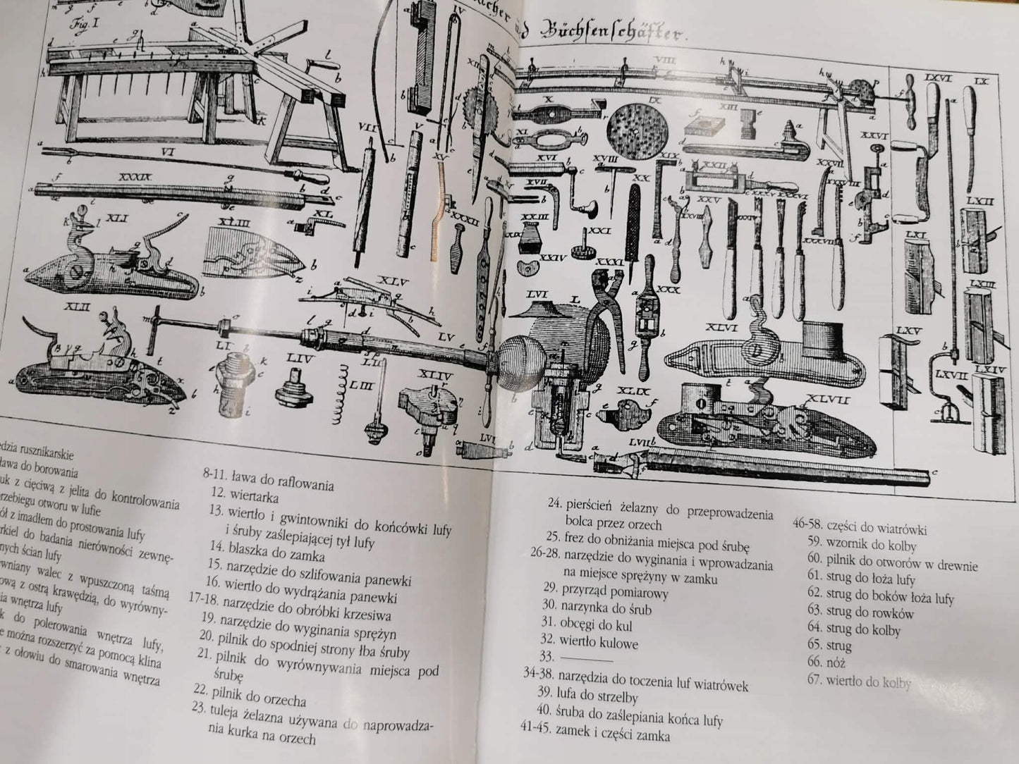 Pistolety i rewolwery XVI-XVIII wieku, Roman Matuszewski