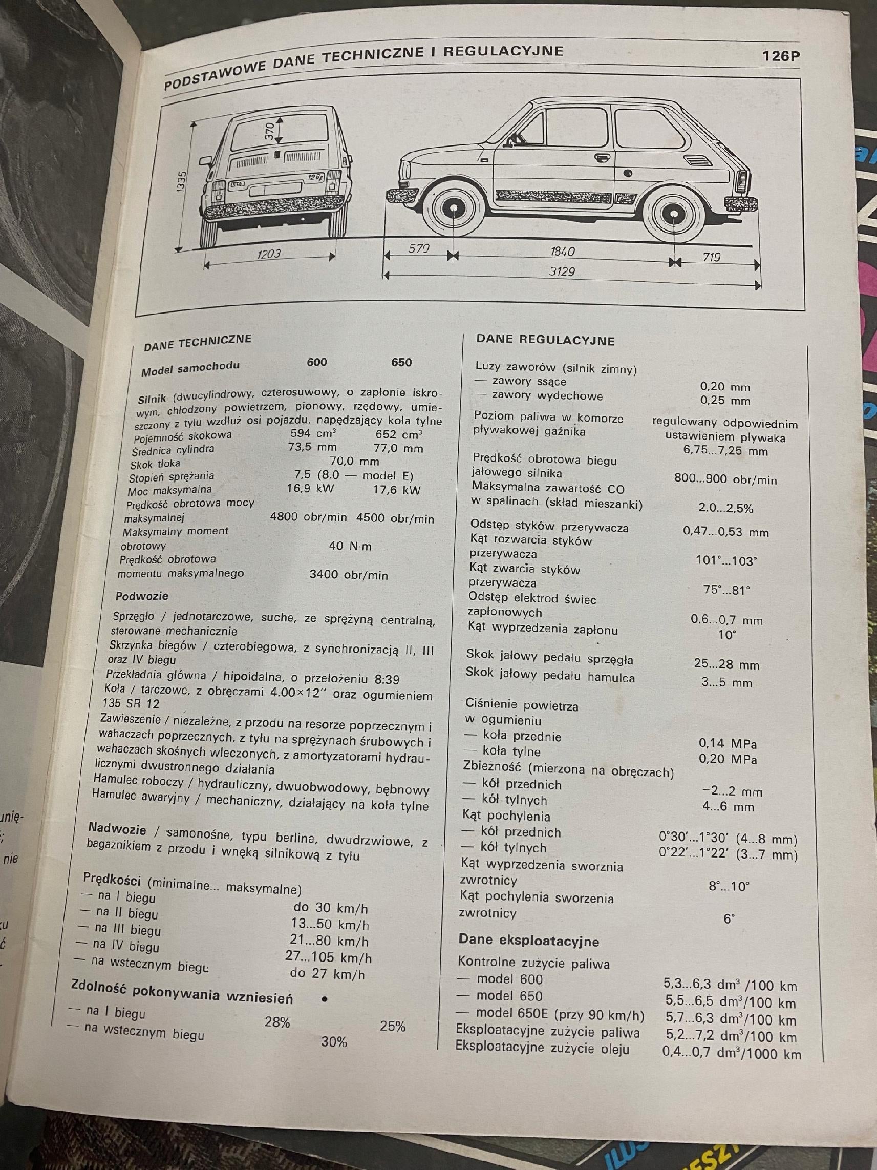 126 napraw Bogusław Suchecki [T. 1-5 KOMPLET]