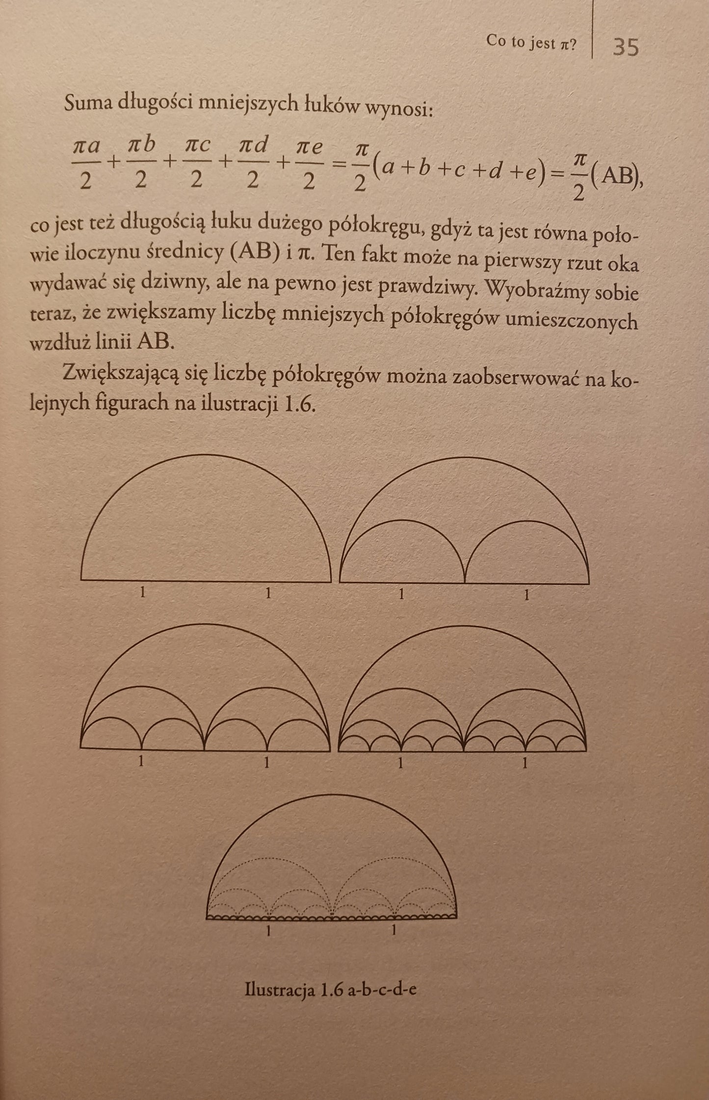 Pi biografia najbardziej tajemniczej liczby A. S. Posamentier I. Lehmann