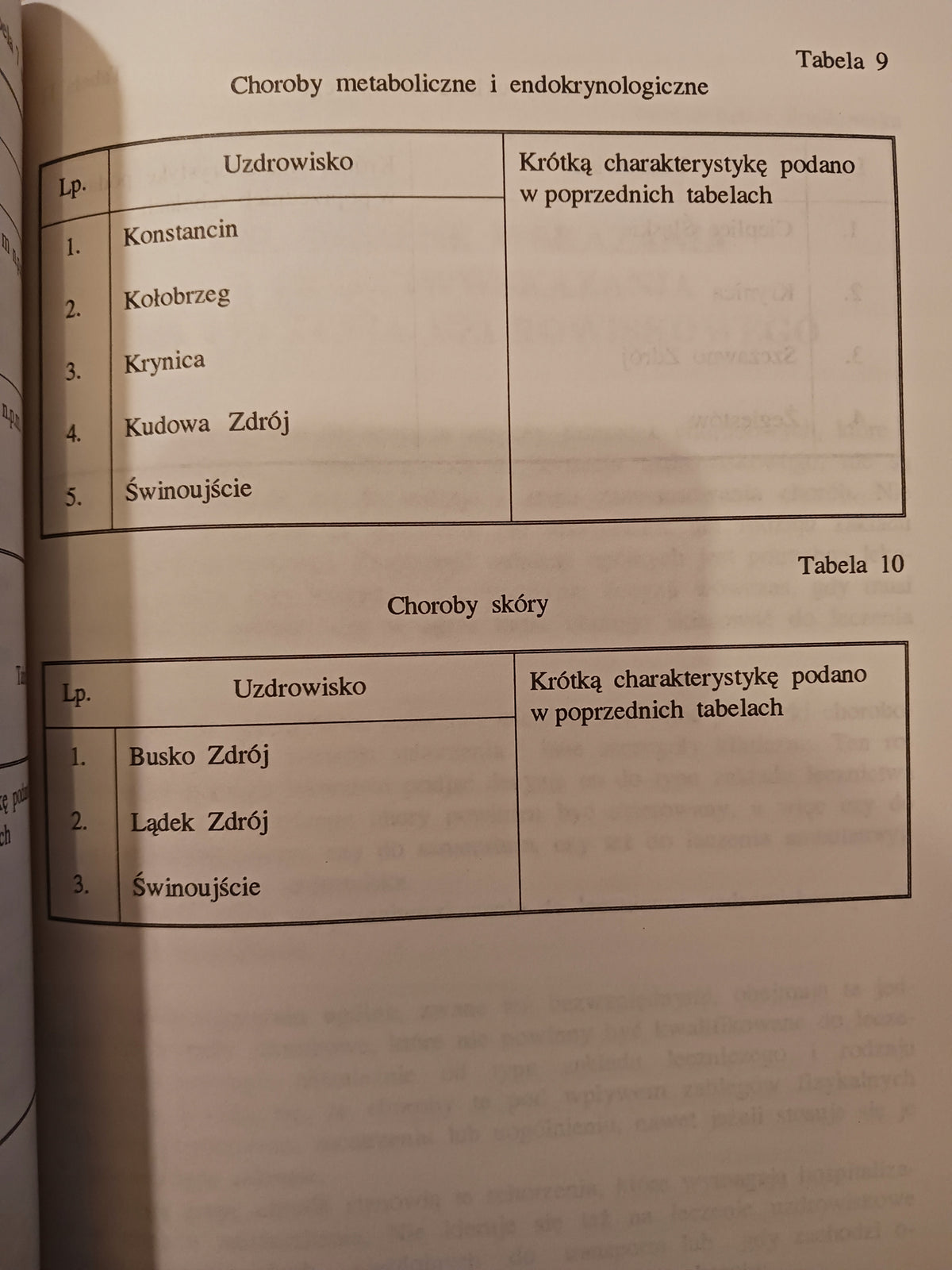 Medycyna uzdrowiskowa w zarysie Praca zbiorowa