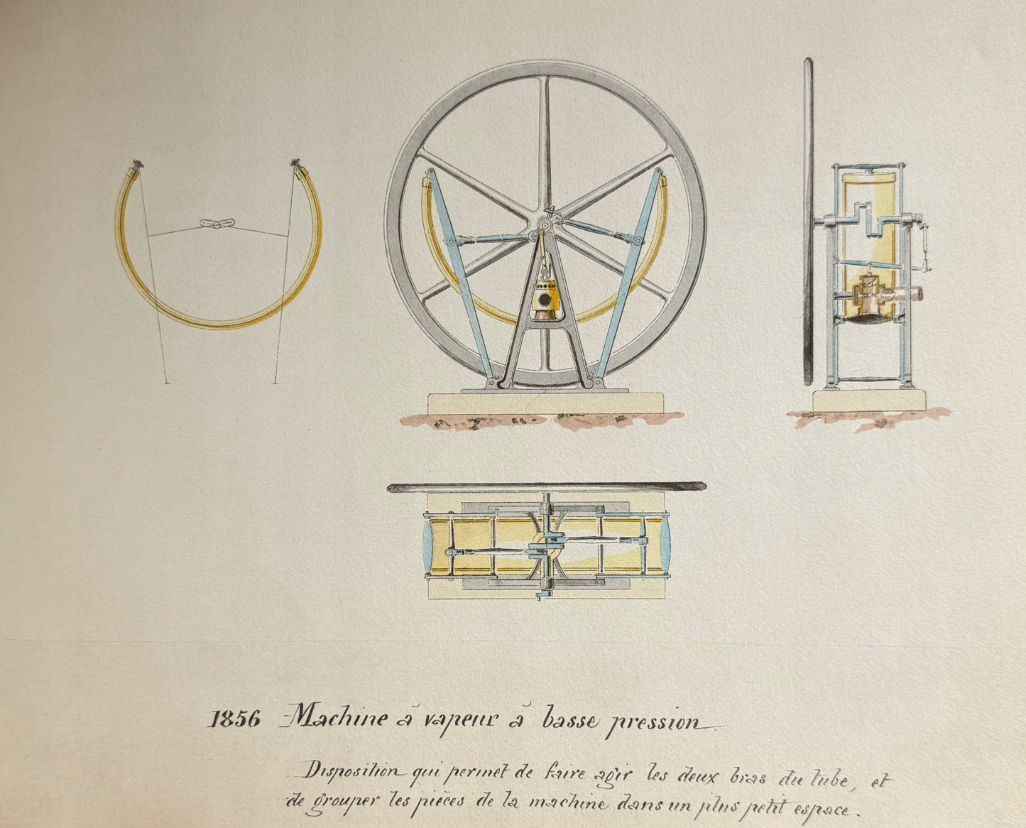 Manomètres, Baromètres et autres instruments à tubes métalliques de Bourdon