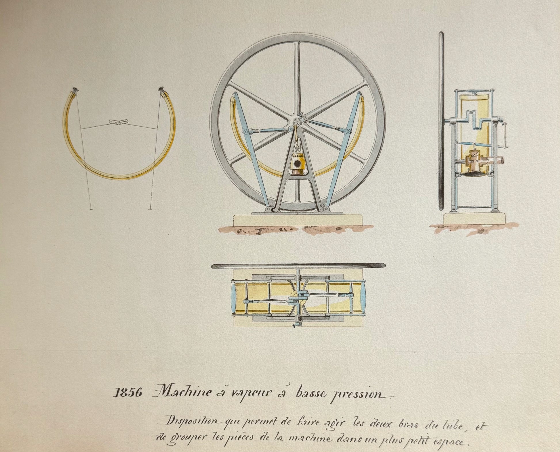 Manomètres, Baromètres et autres instruments à tubes métalliques de Bourdon